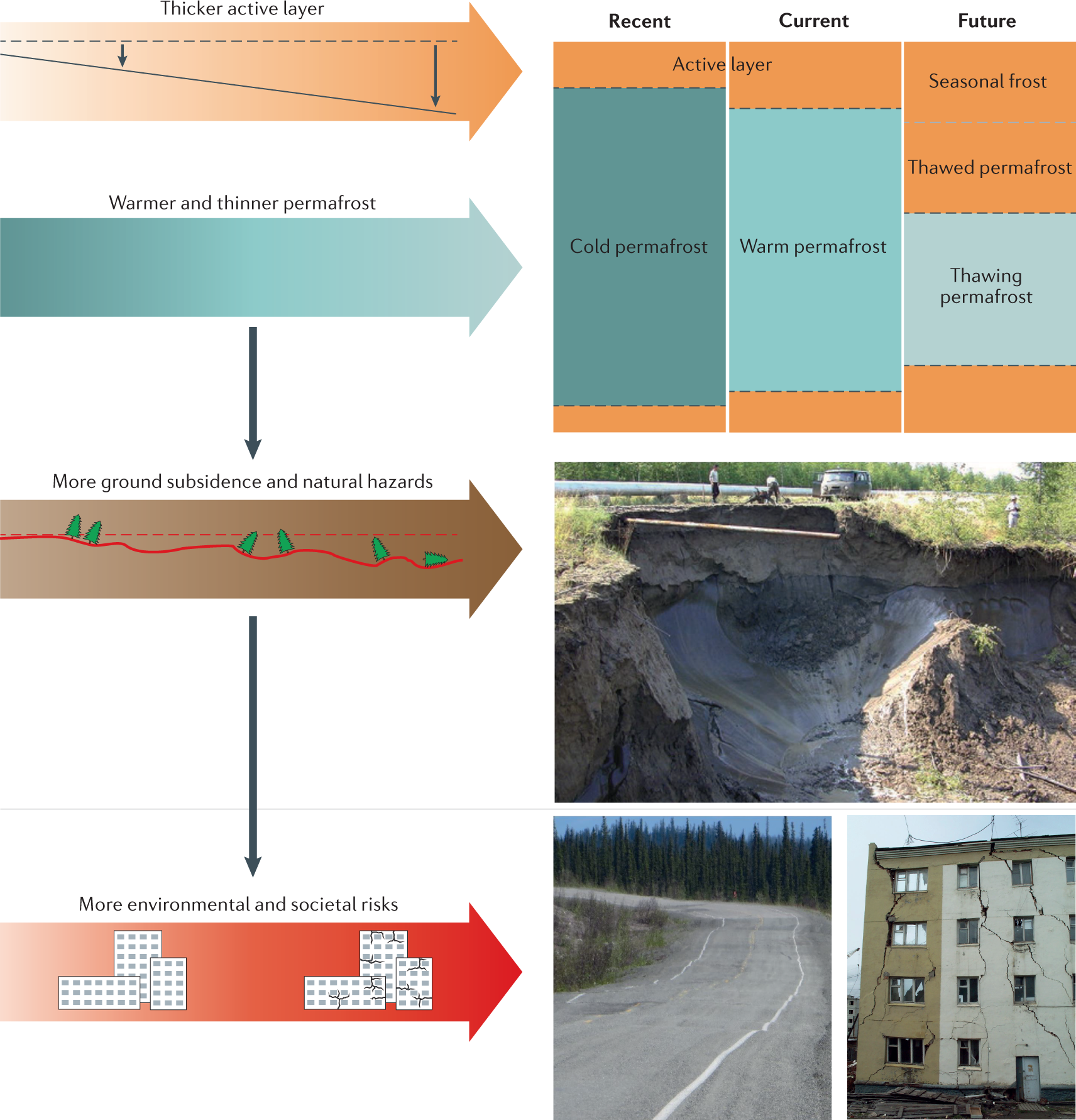 Lv Official Website Canada  Natural Resource Department