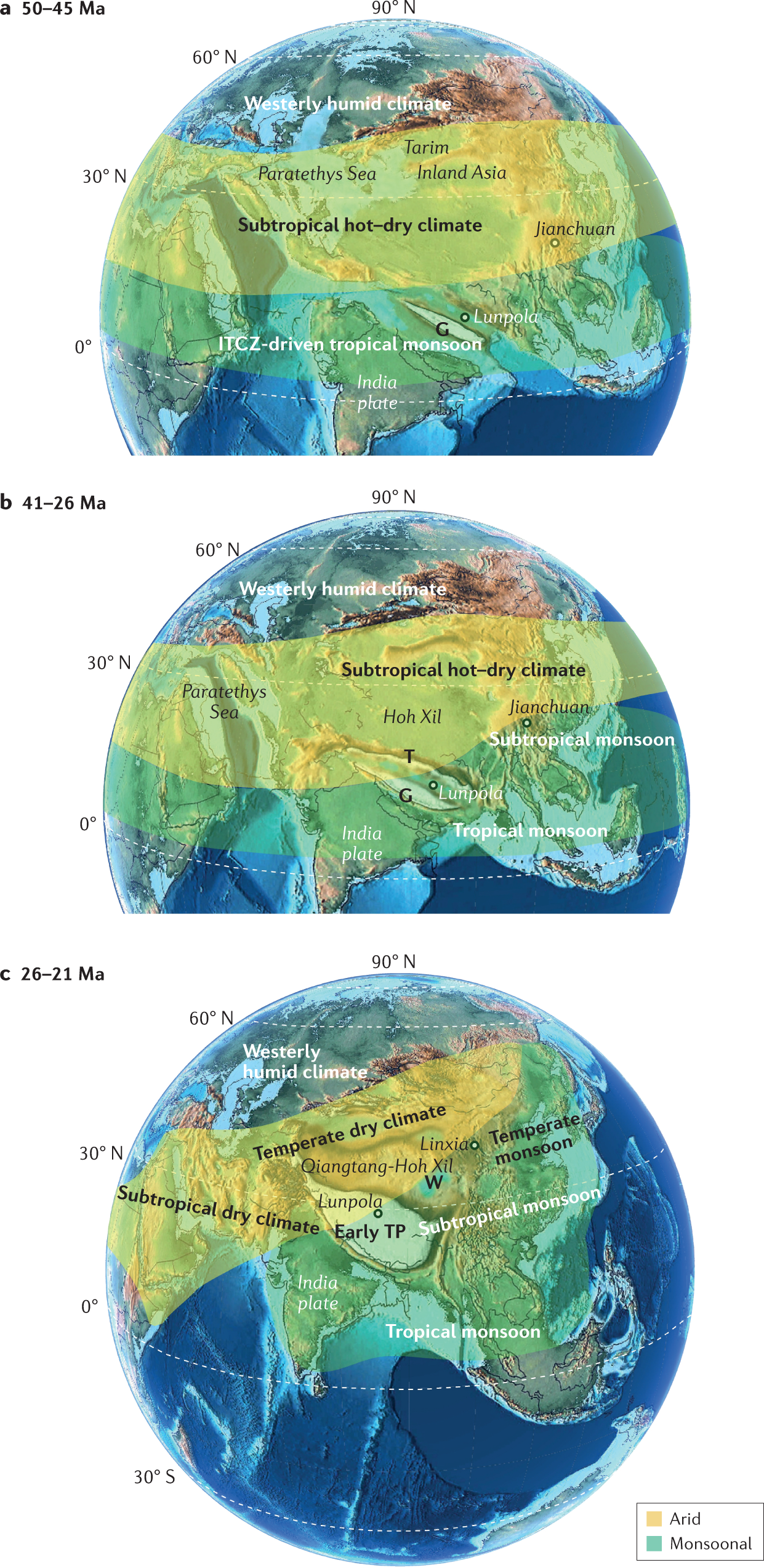 Existence of a continental-scale river system in eastern Tibet during the  late Cretaceous–early Palaeogene