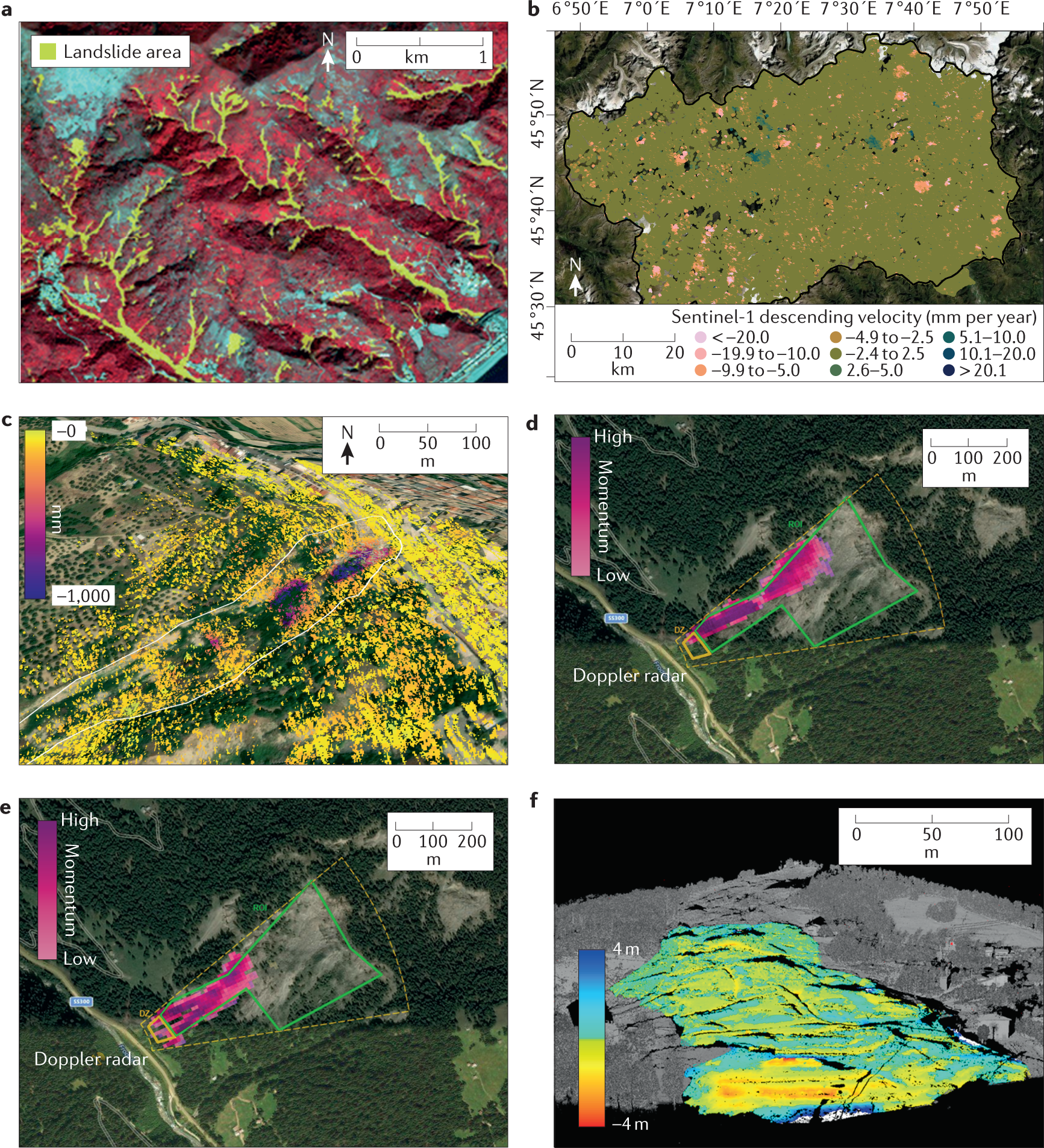 Remote Sensing  January 2017 - Browse Articles