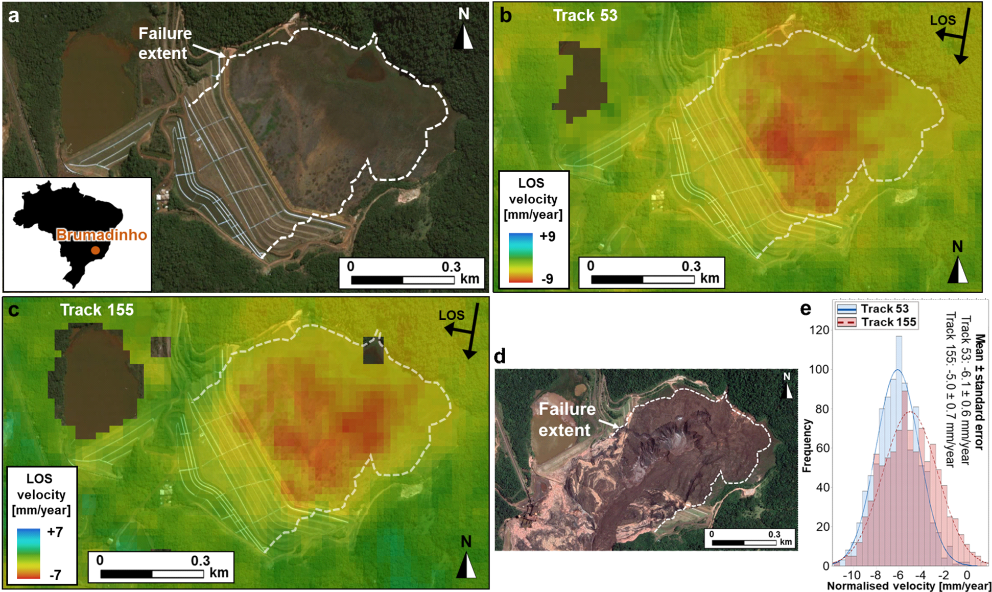 Advanced analysis of satellite data reveals ground deformation precursors  to the Brumadinho Tailings Dam collapse | Communications Earth & Environment