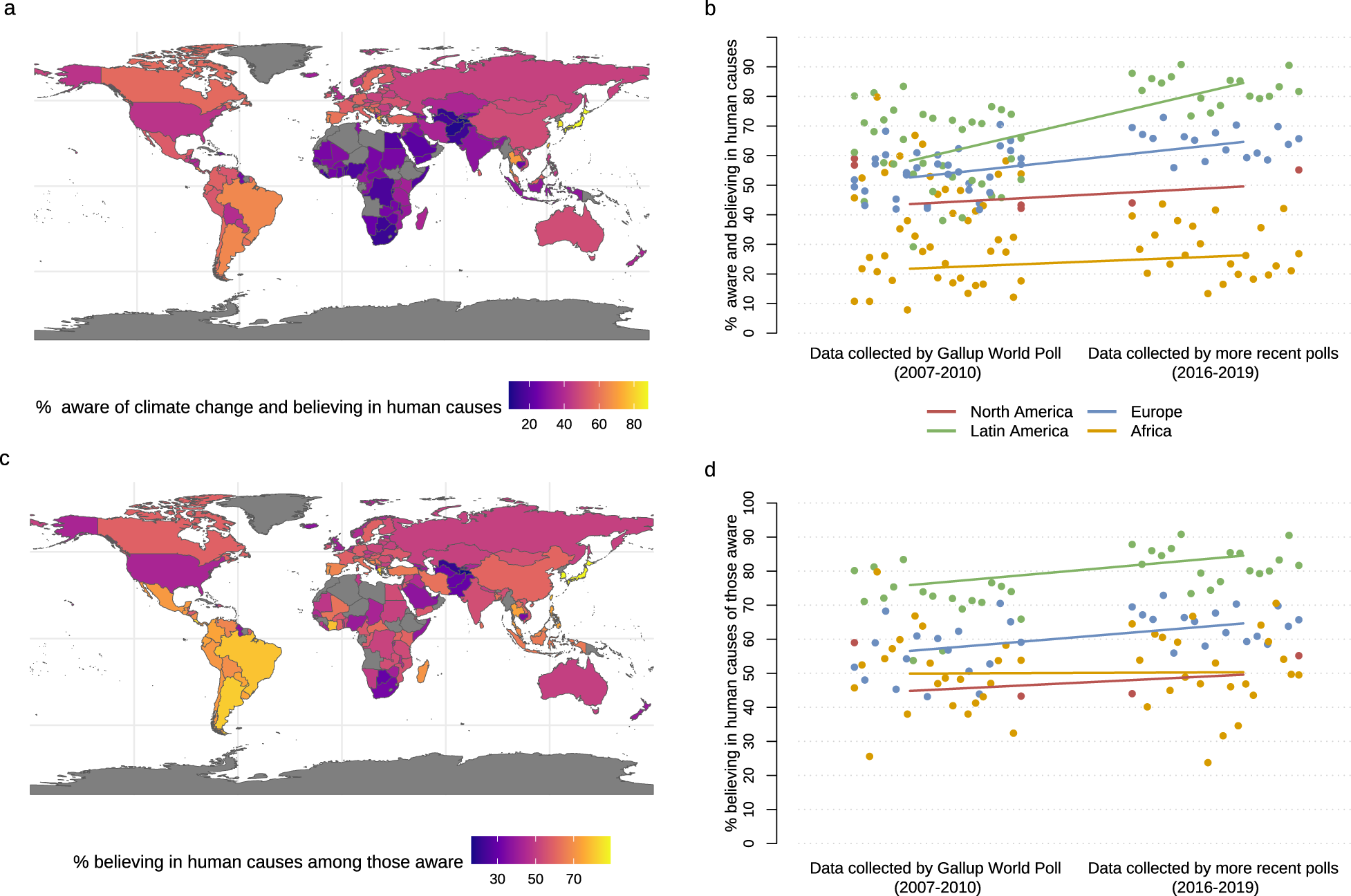 Country Level Conditions Like Prosperity Democracy And Regulatory Culture Predict Individual Climate Change Belief Communications Earth Environment