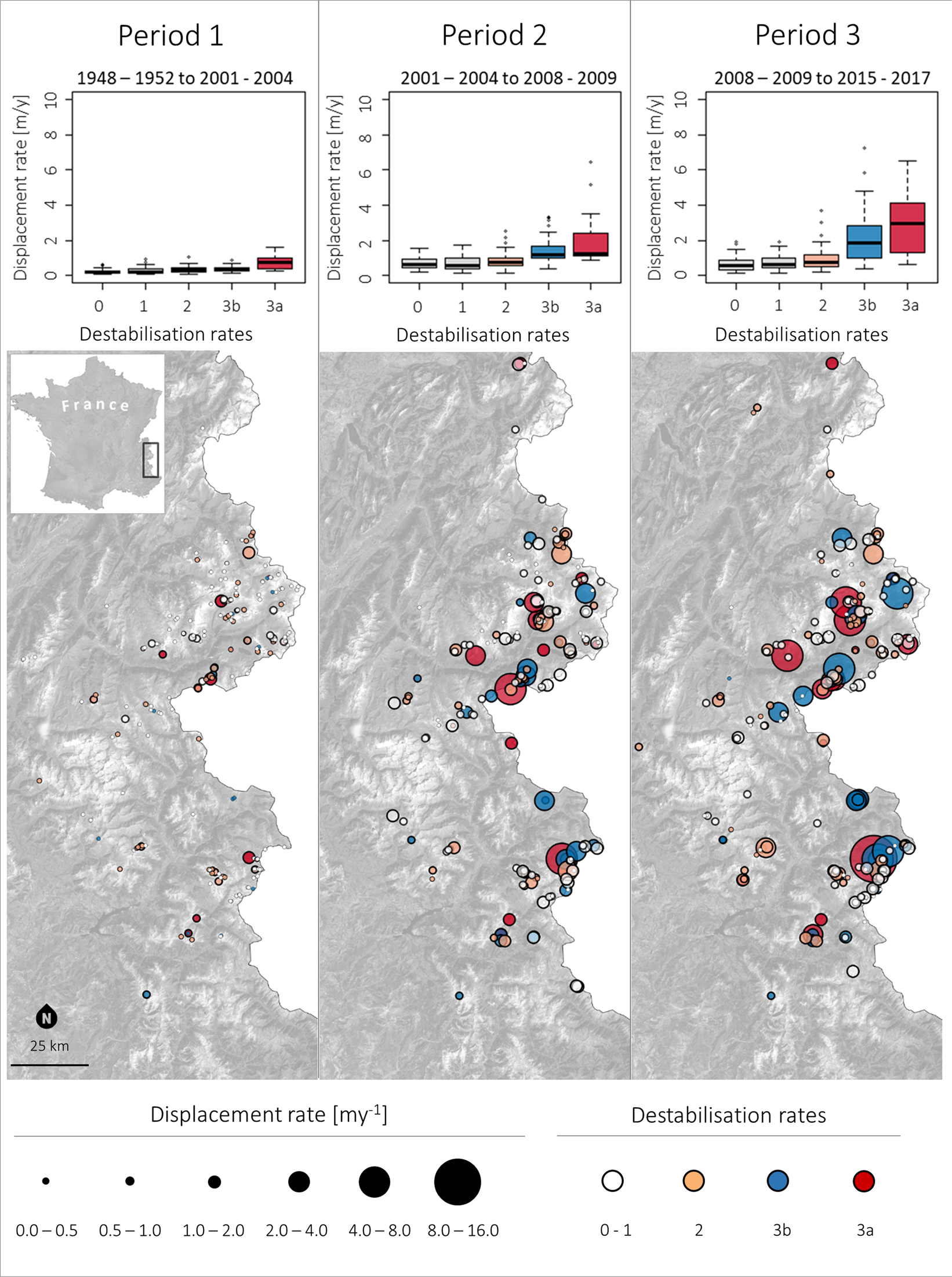 Fig. 4: Rock glacier displacement rates evolution.