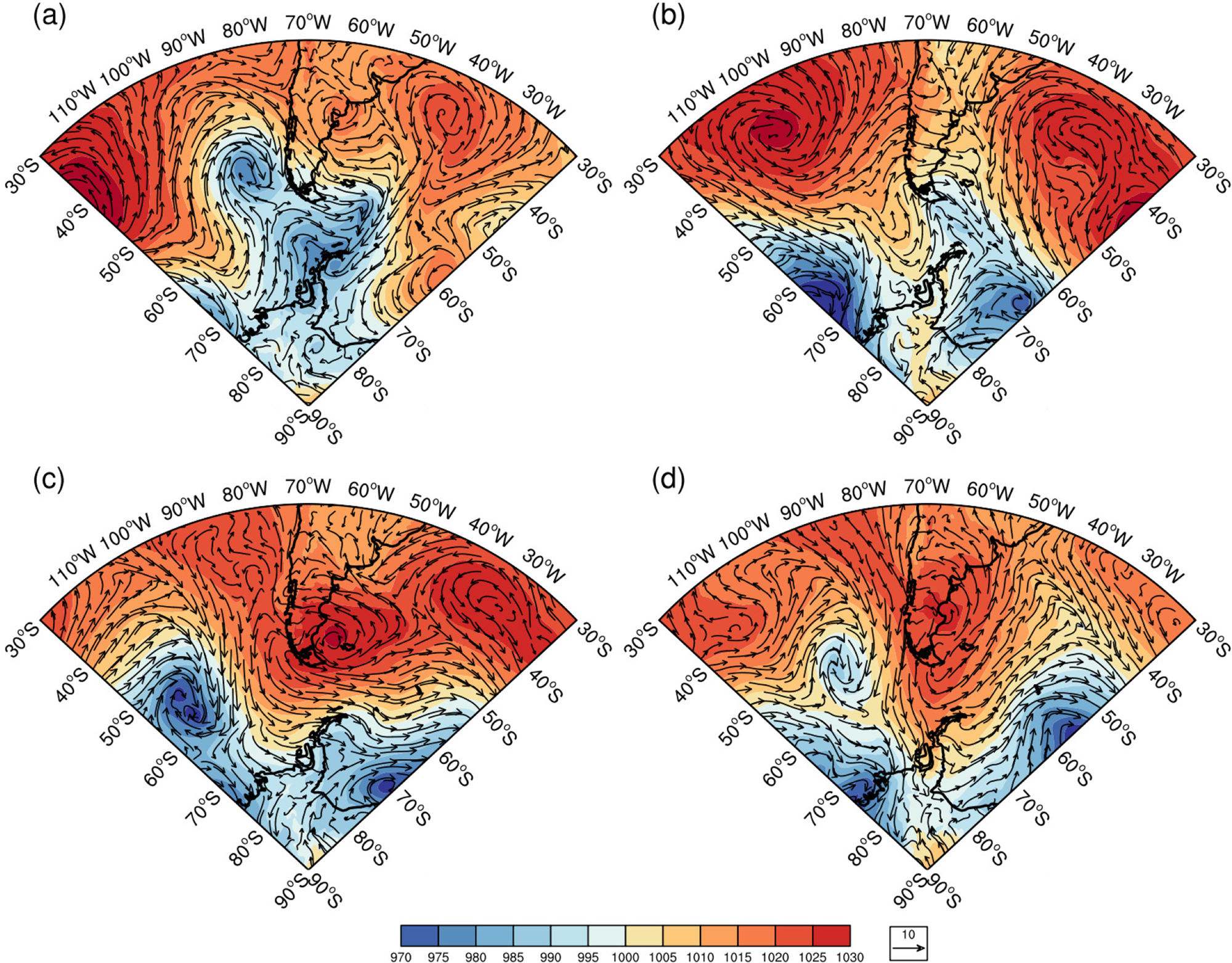 Fig. 3: Atmospheric circulation evolution in near-surface layers.