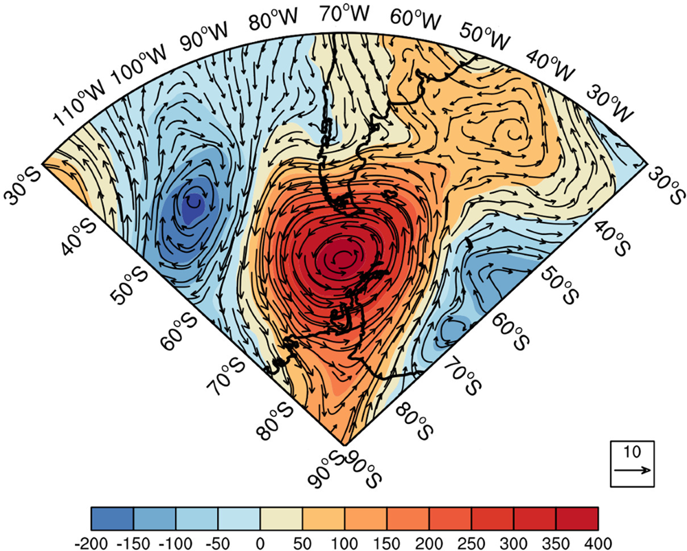 Fig. 5: Anomalous 500 hPa geopotential height and wind.