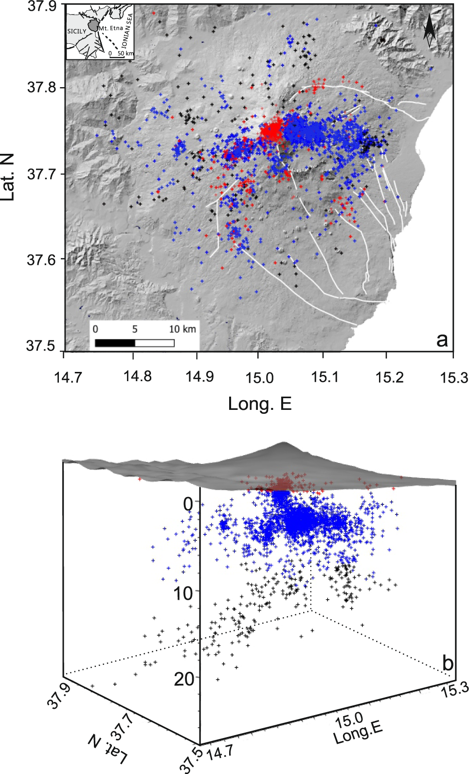 Fig. 1: Mt. Etna Seismicity and tectonic lineaments.