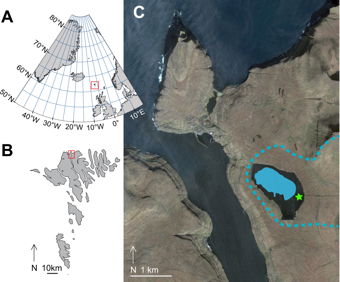 Sedimentary DNA and molecular evidence for early human occupation of the  Faroe Islands | Communications Earth & Environment