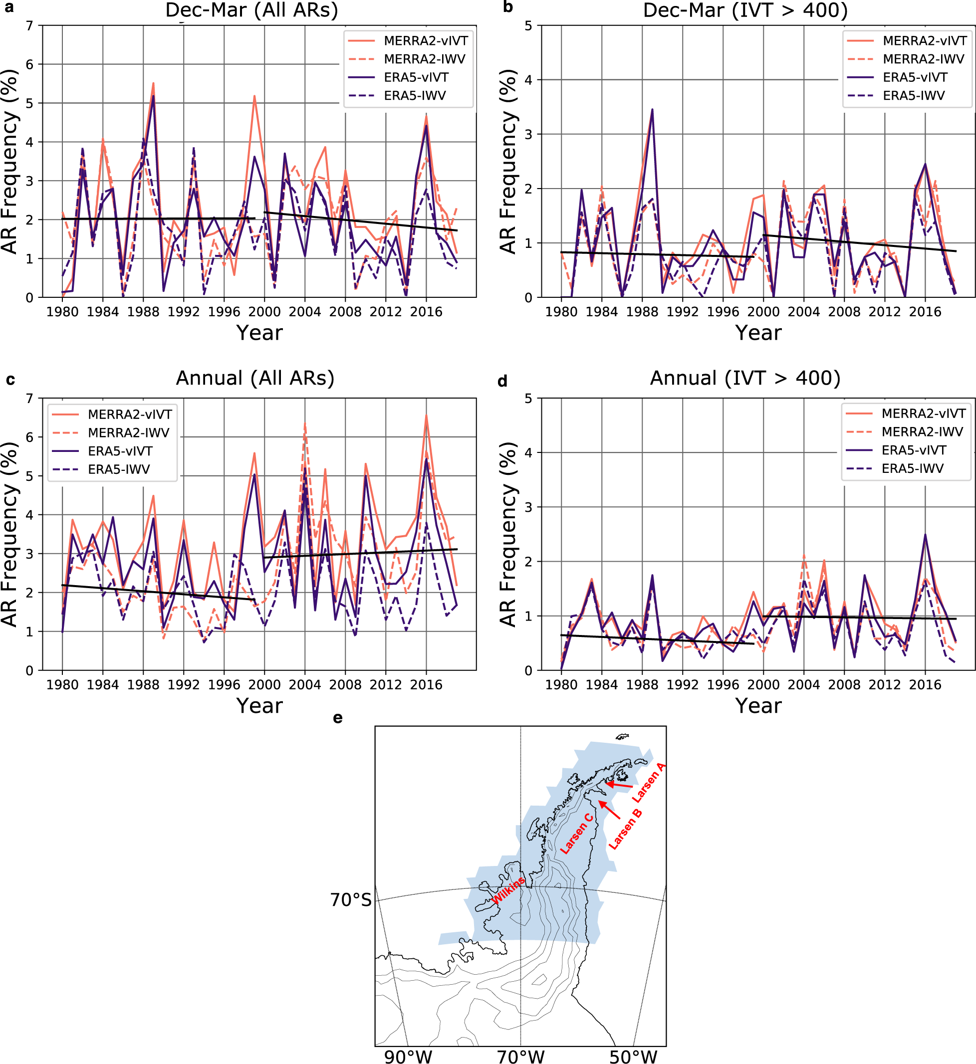 Intense atmospheric rivers can weaken ice shelf stability at the Antarctic  Peninsula | Communications Earth & Environment
