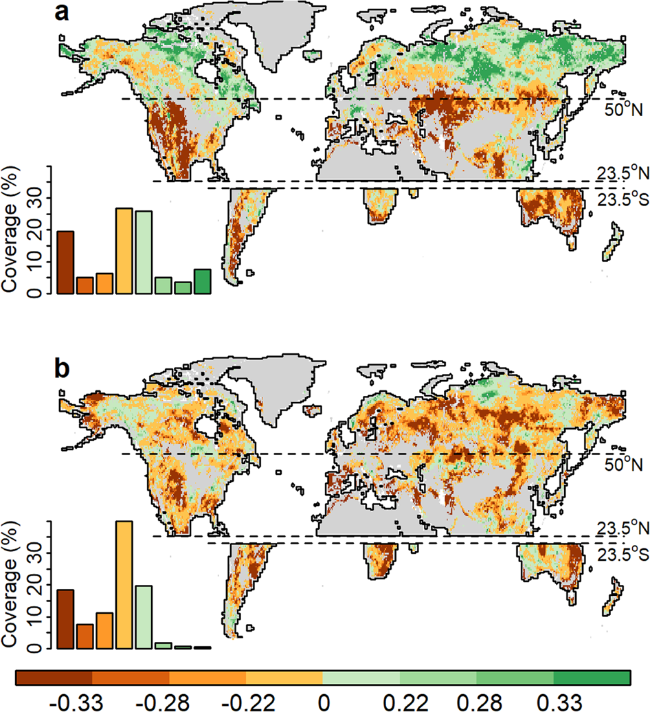 Fig. 2: Summer vegetation lagged responses to spring compound climate conditions.