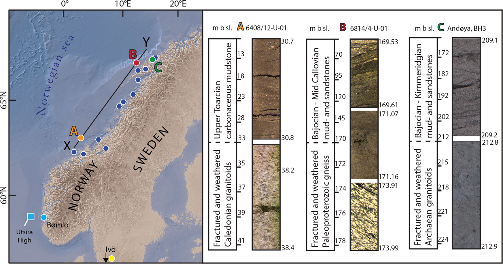 Fig. 2: Study area and site locations on- and offshore Norway.