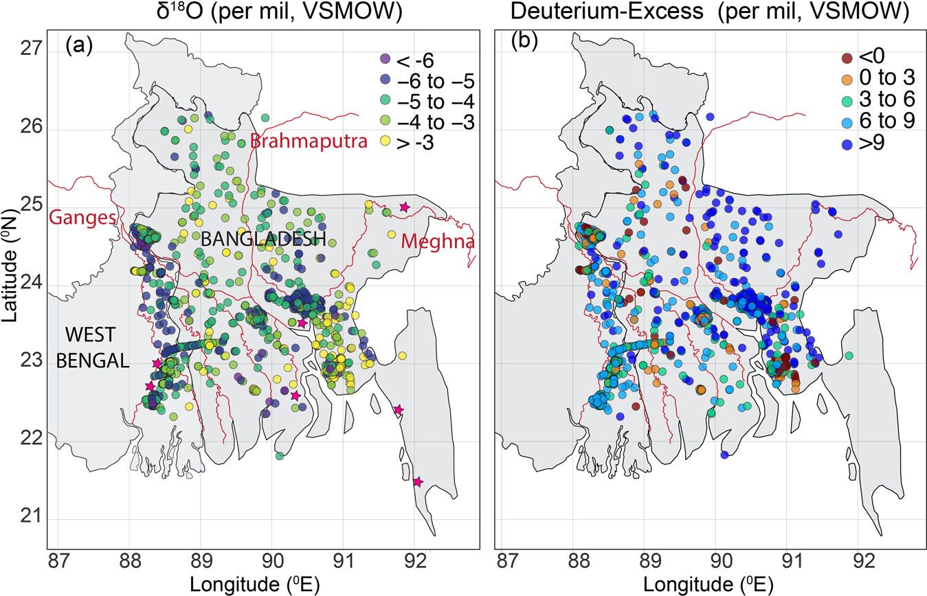 Fig. 2: Spatial distribution and isotope ratios of groundwater samples.