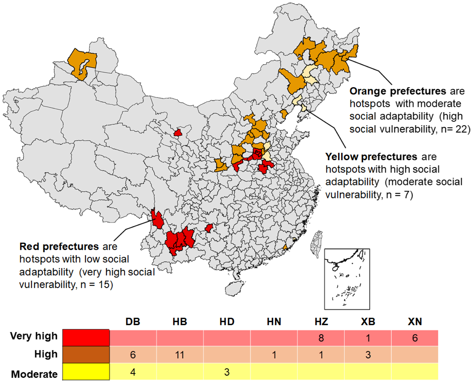 Fig. 3: Gradient of social vulnerability derived from the combination of water scarcity, climate sensitivity, and social adaptability.