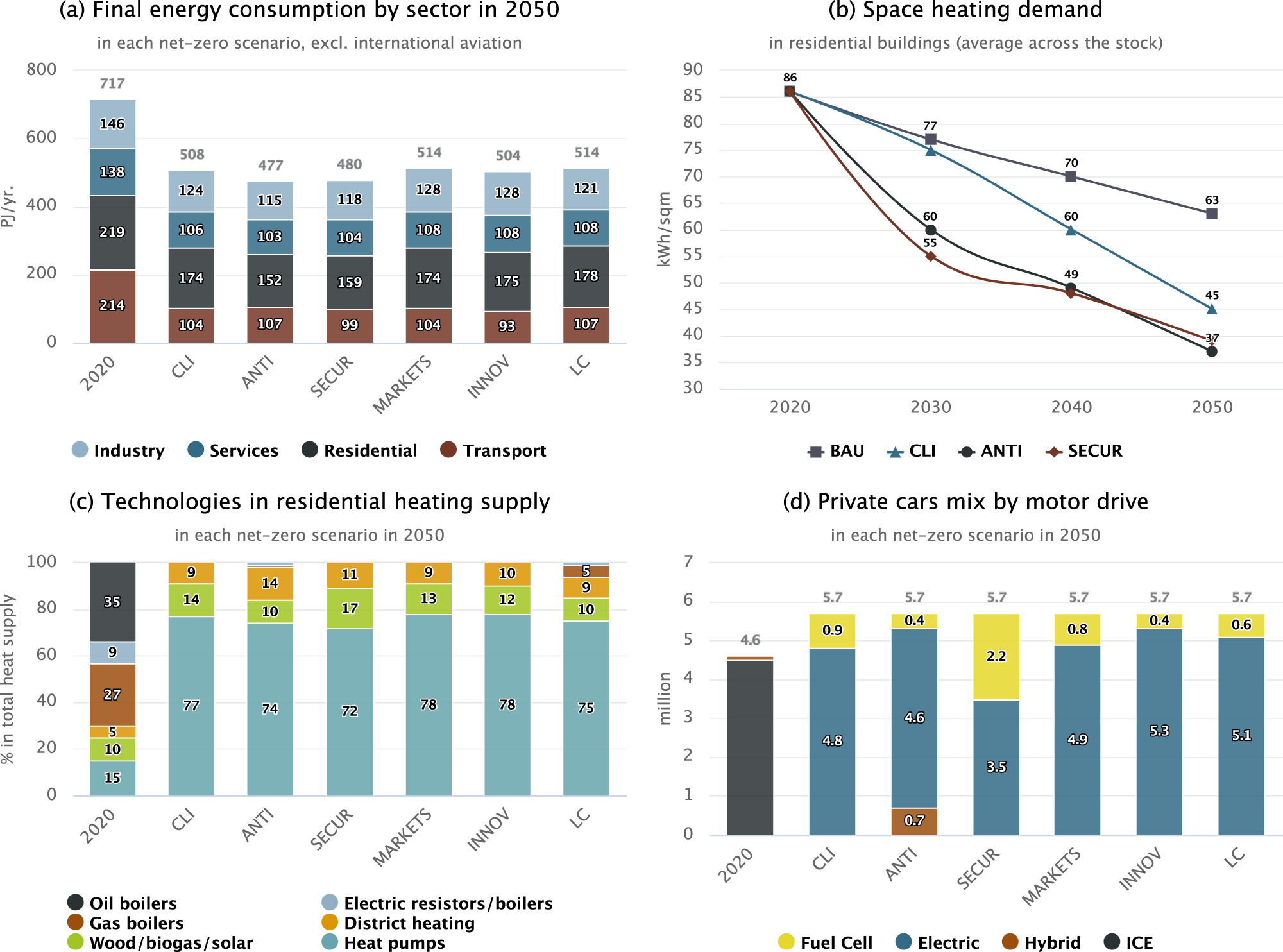 New Study Explores Potential of 120-volt Heat Pump Water Heaters - New  Buildings Institute