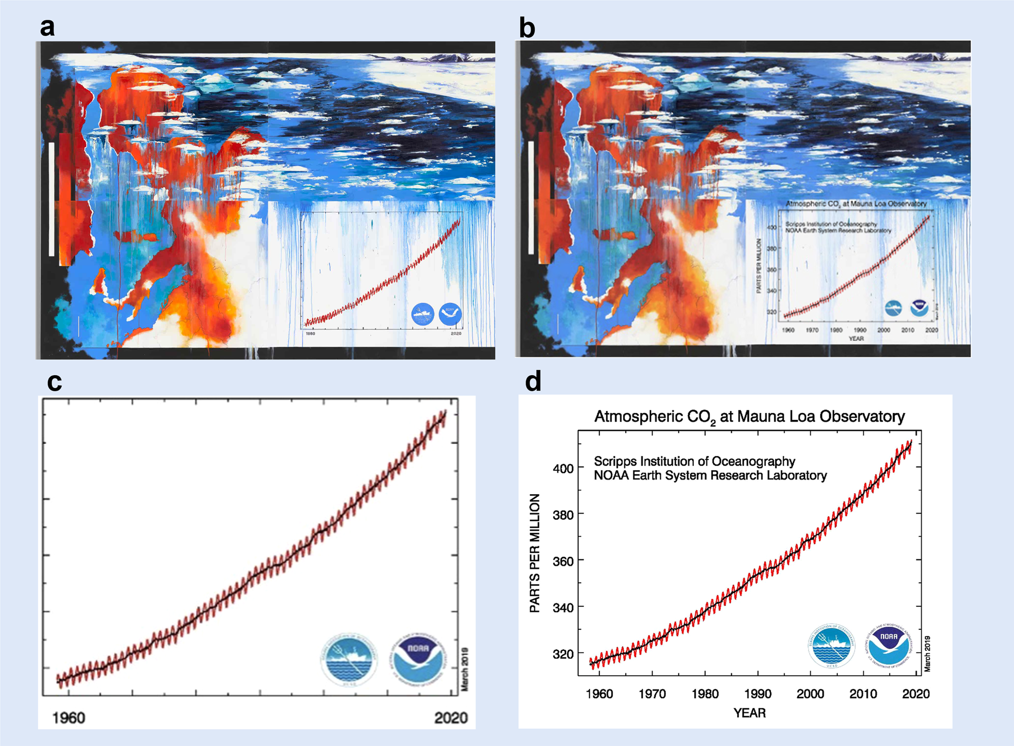 The Hockey Stick and the Climate Wars: Dispatches from the Front Lines