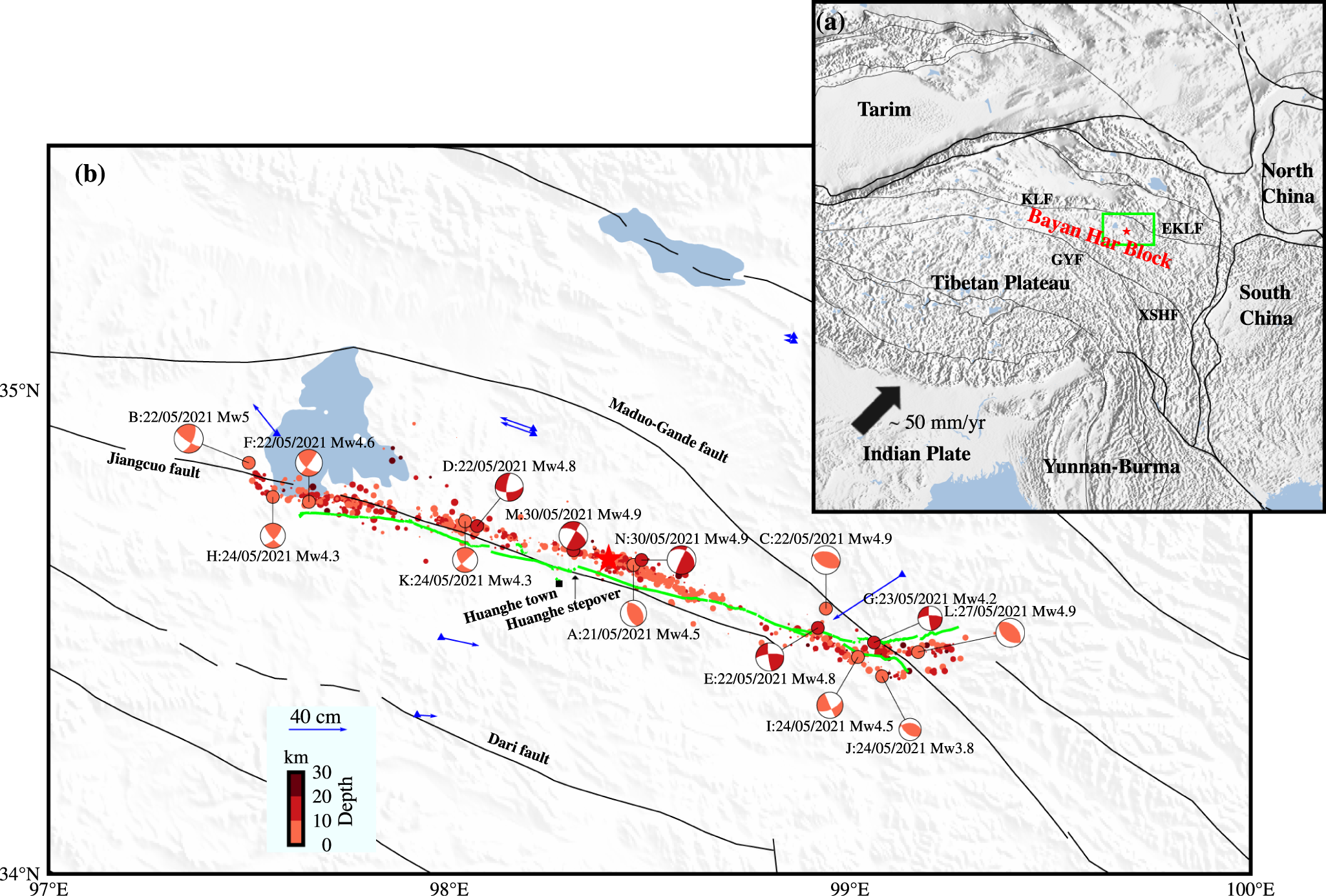 Fig. 1: Tectonic setting.