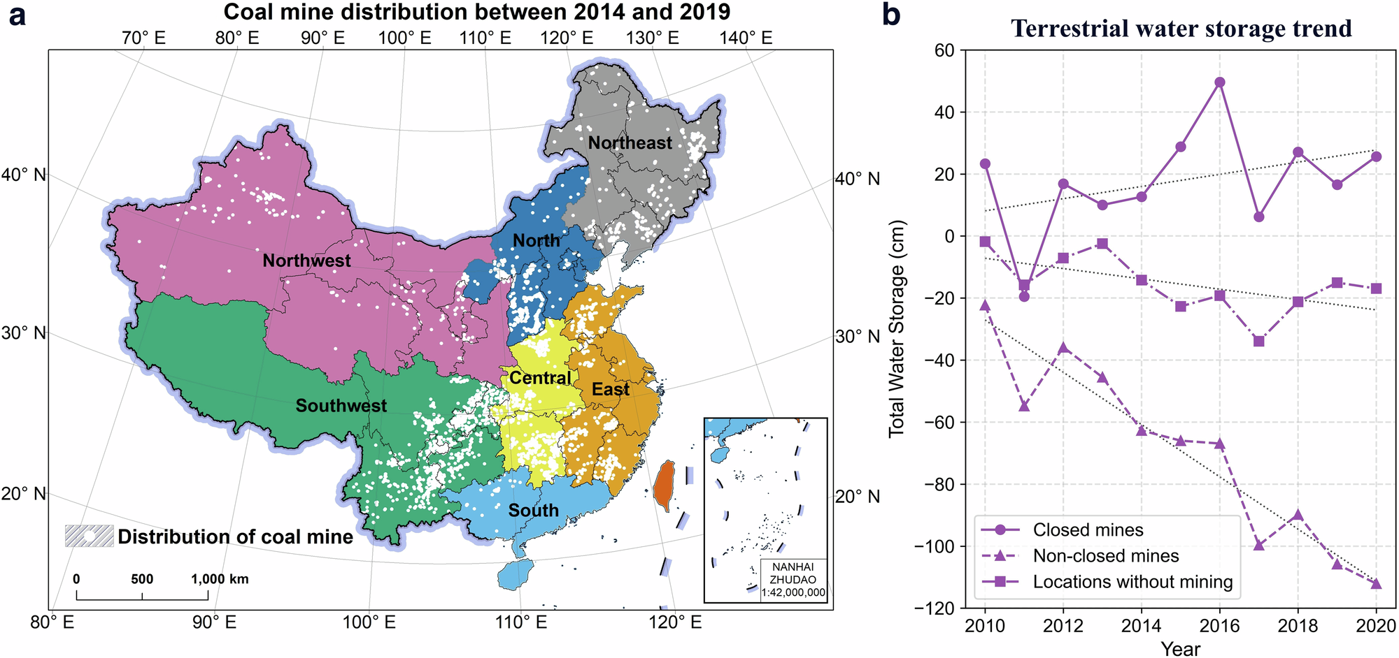 Fig. 1: Coal mine distributions of China and their TWS trends.