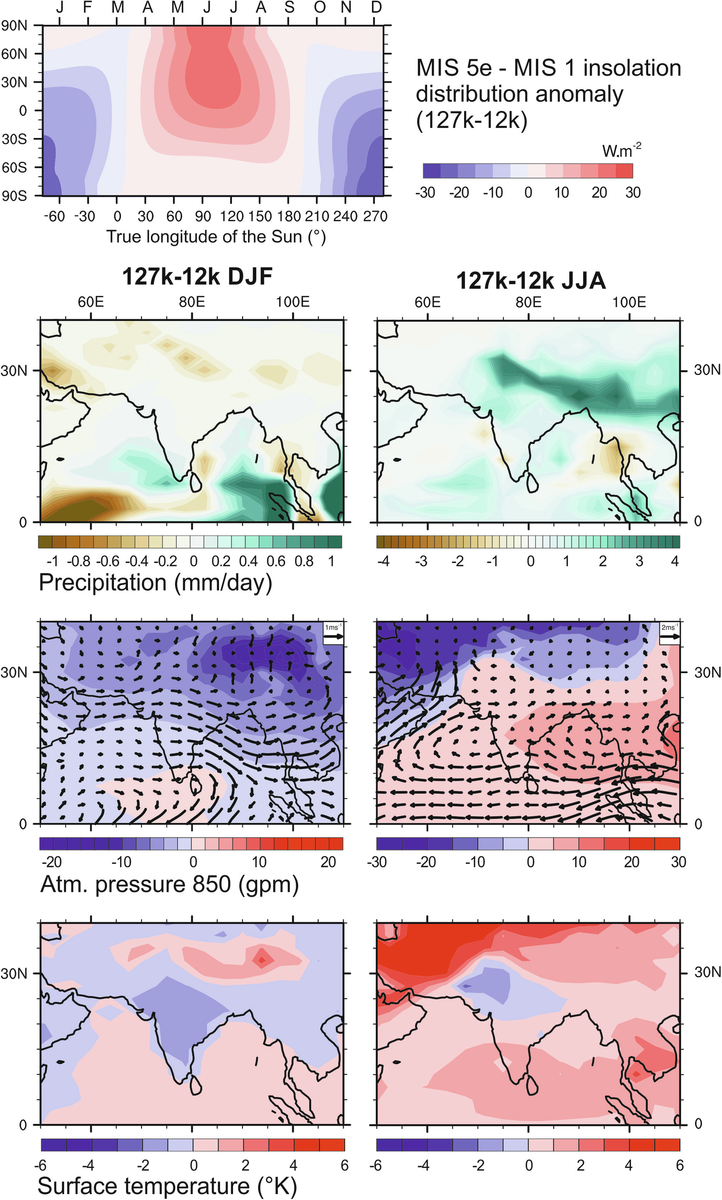 Fig. 5: Maps extracted from the OrbGHGIce experiment using HadCM3.