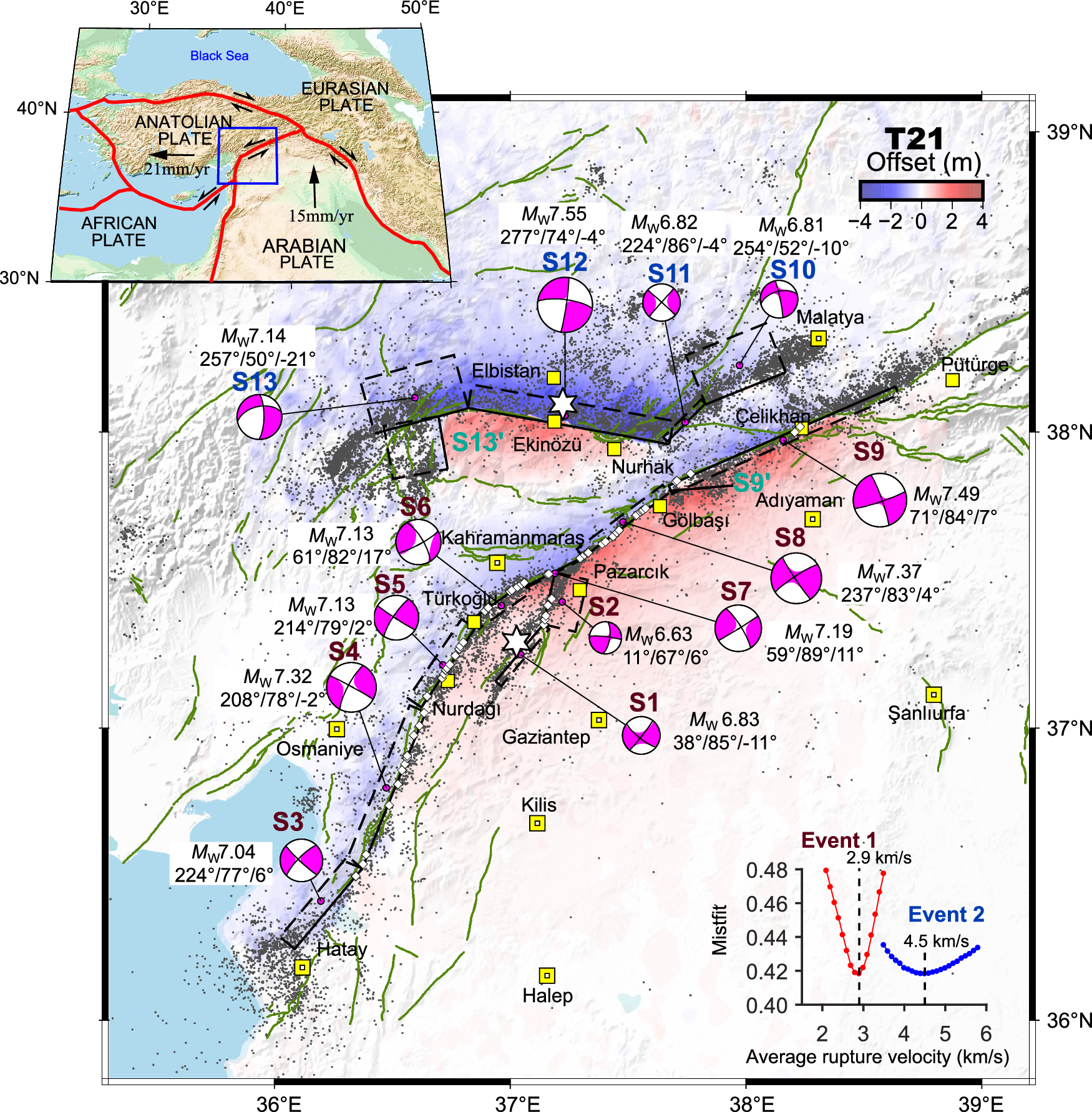 Fig. 1: Map view of the 2023 Türkiye earthquake doublet.