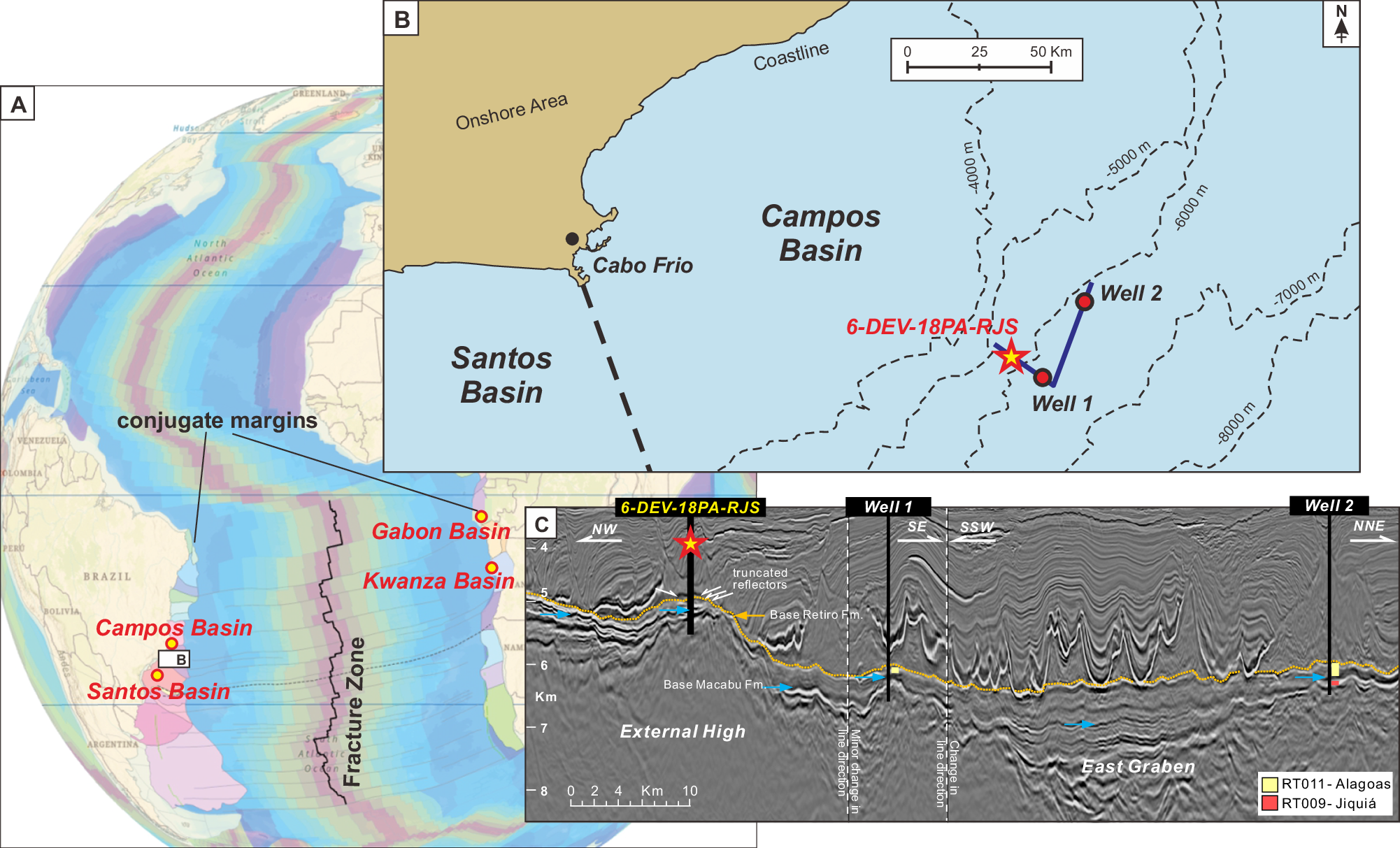 Fig. 1: Geological maps with locations of the Campos Basin and Fragata drill core.