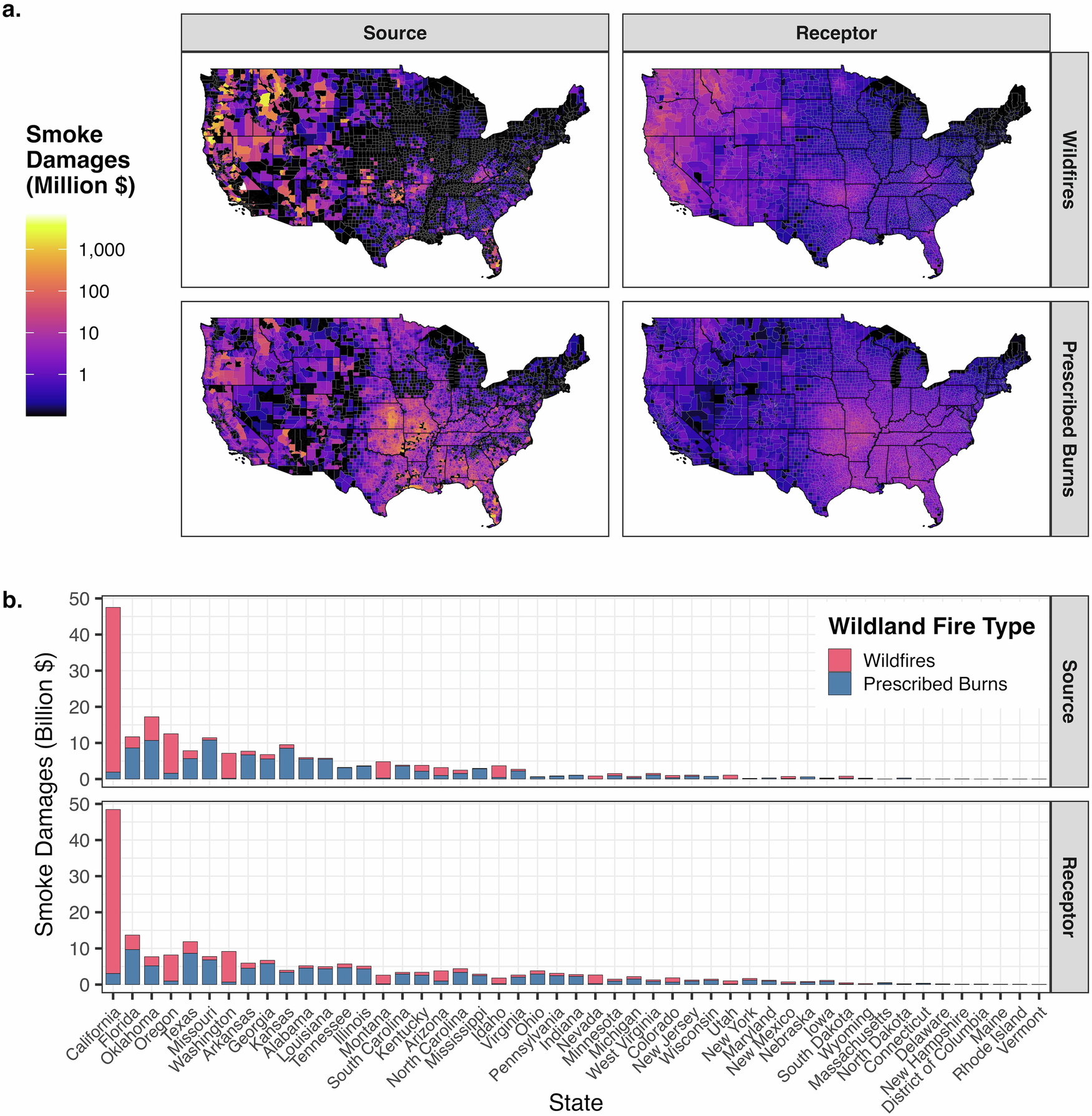 Fig. 1: Air pollution damages from wildfire and prescribed burn emissions by source and receptor.