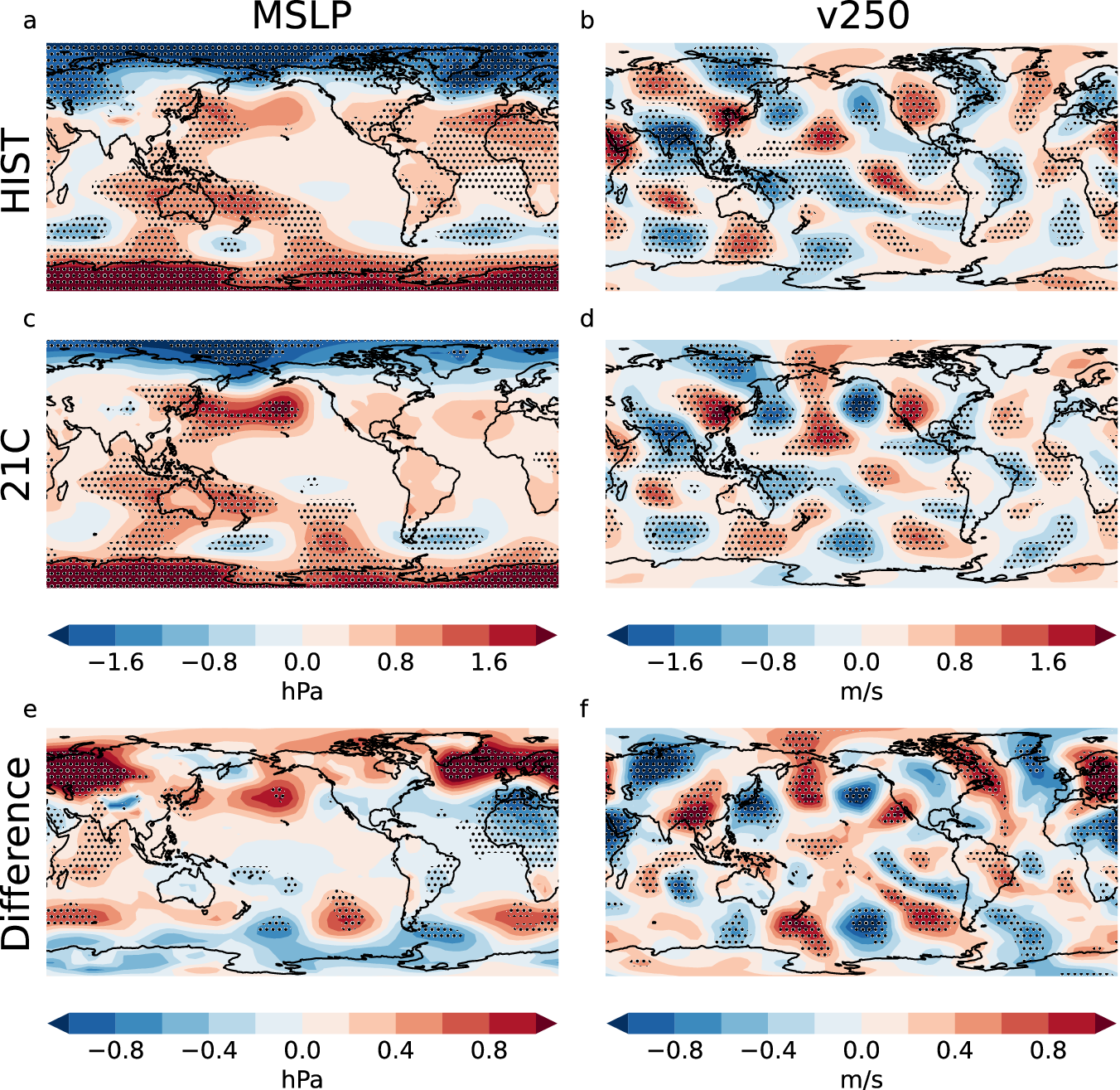 Fig. 5: IOD teleconnection to the NAE region is projected to weaken under climate change.