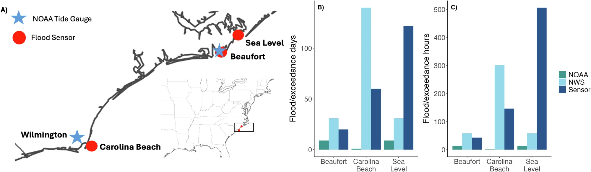Study Finds Coastal Flooding More Frequent Than Previously Thought