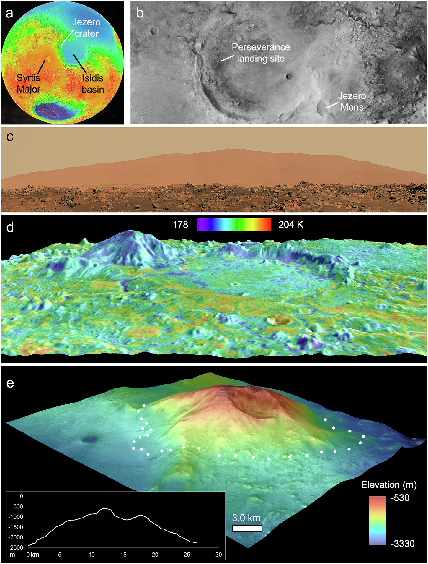 火星の年代を測定可能な火山地形の発見（Volcano “Hidden in Plain Sight” Could Help Date Mars ― and Its Habitability）