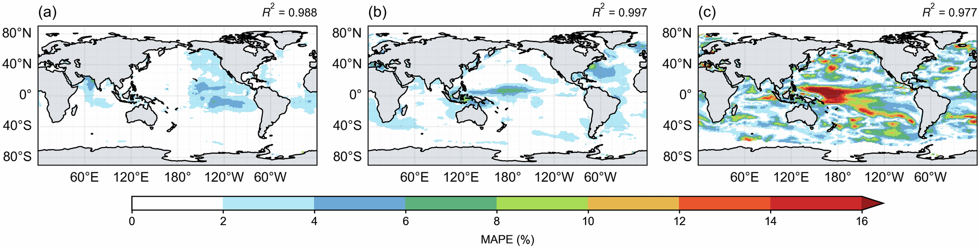 Fig. 1: Spatial validation of the downscaled climate model ensemble.
