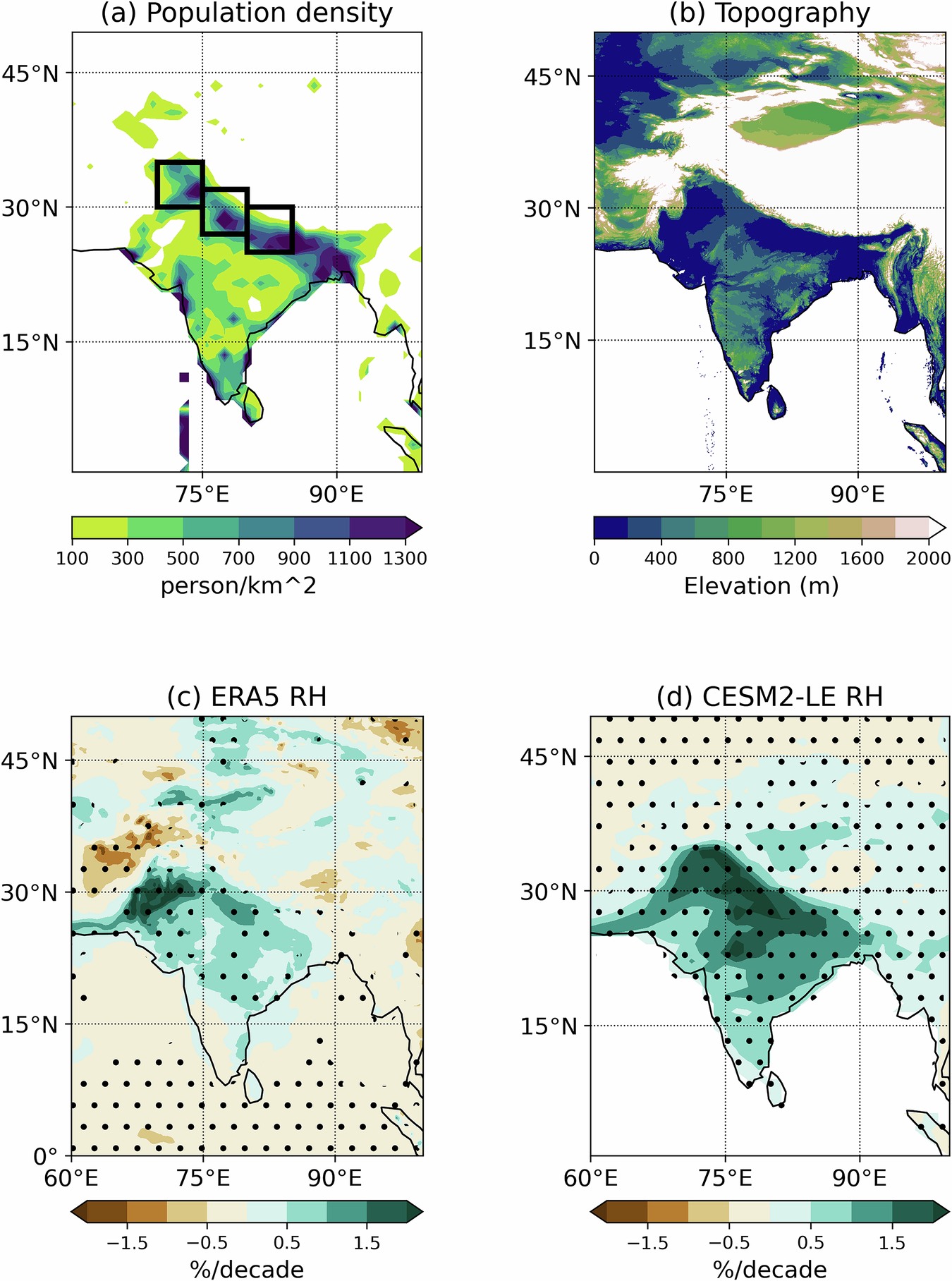 Fig. 1: Population density, topography, and relative humidity (RH) trends over the Indo-Gangetic Plain (IGP).