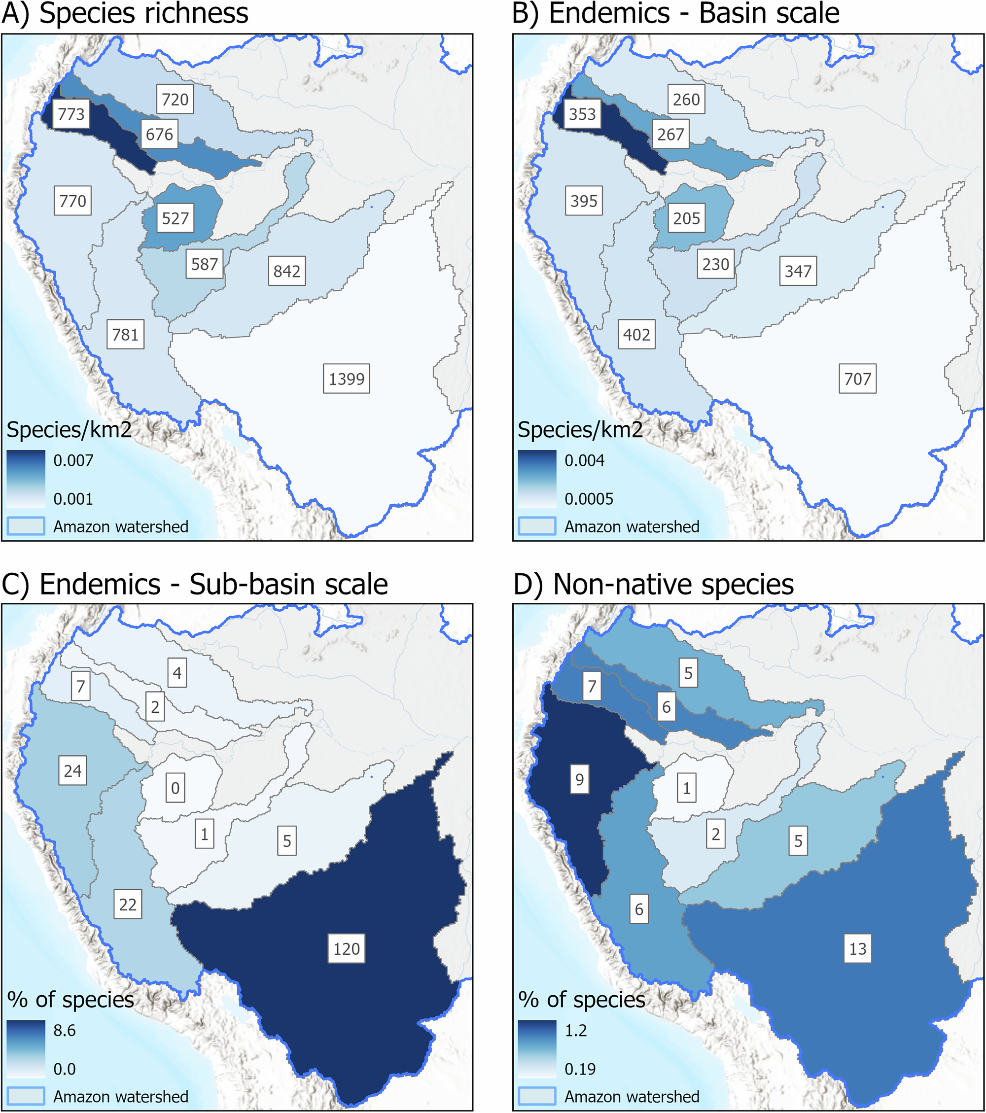 Fig. 3: Freshwater fish diversity patterns in the Western Amazon.