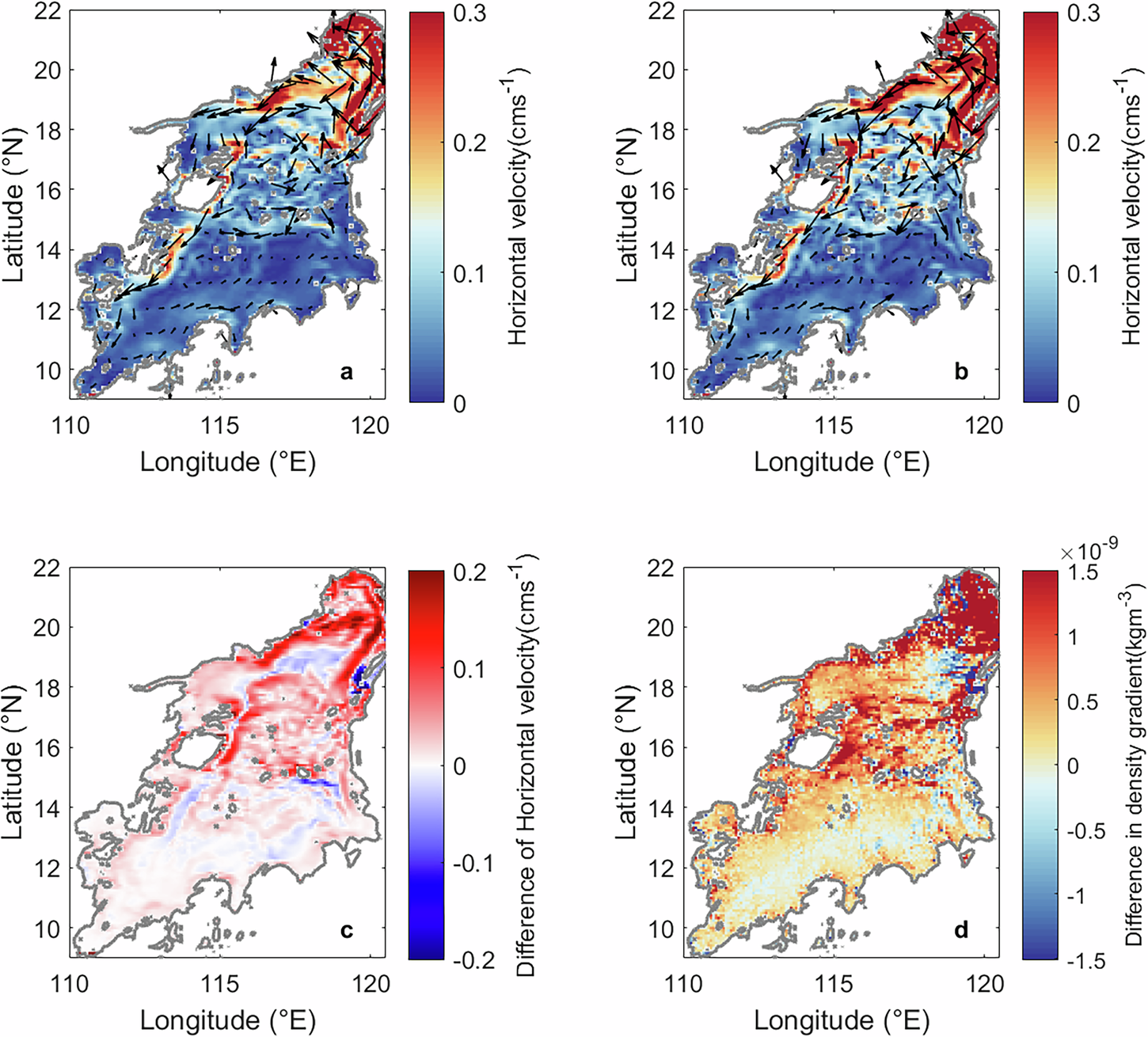Fig. 6: Evolution of circulation and density gradient in EX3 and EX4.