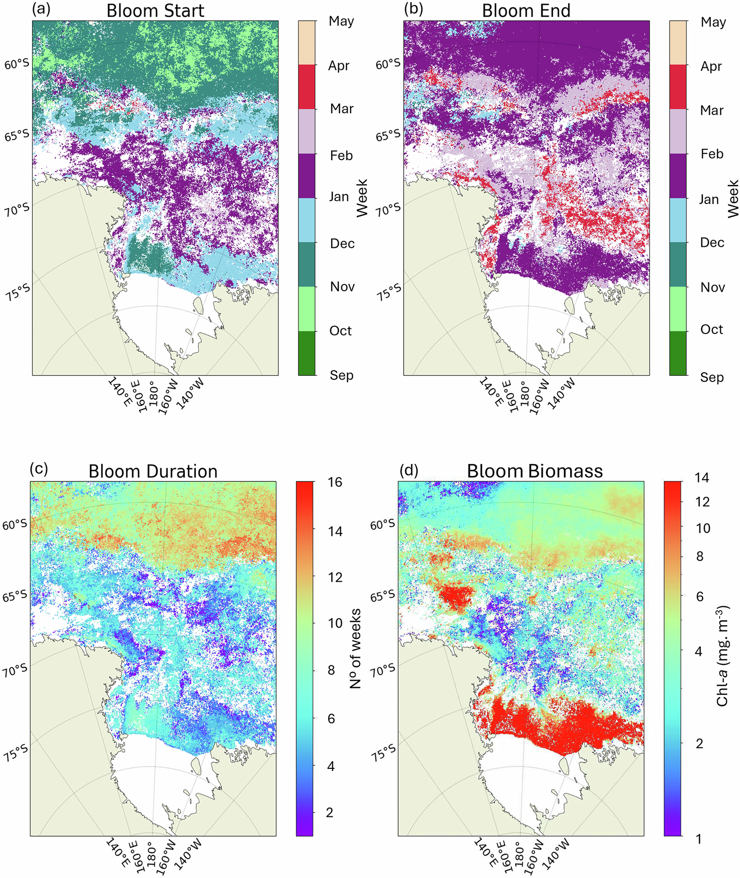 Fig. 4: Average values of annual phenological metrics obtained for the growing cycle (September to April) from 1998 to 2022 in the Ross Sea.