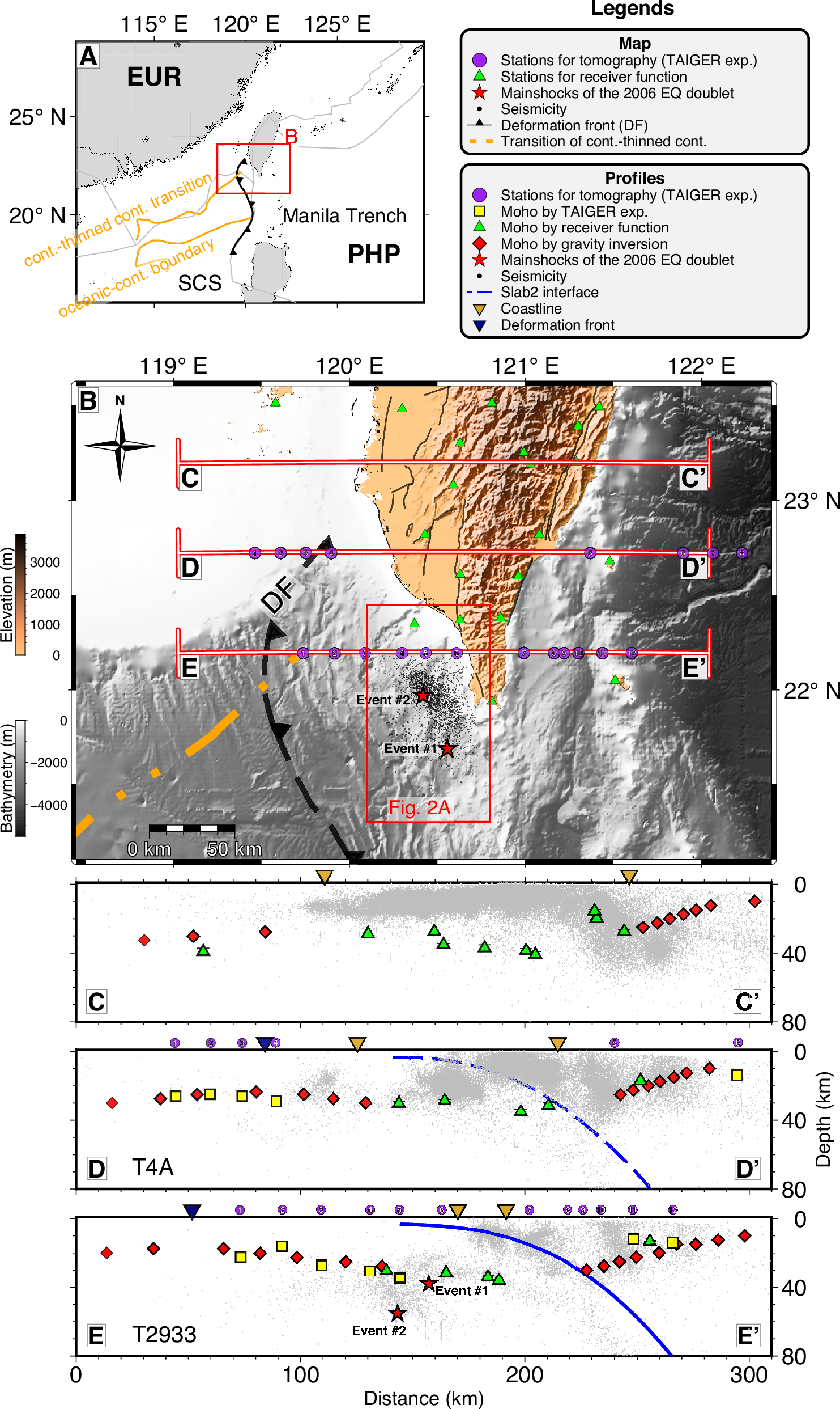Fig. 1: Regional maps and profiles illustrating geological features, seismicity, and variations in Moho depth.