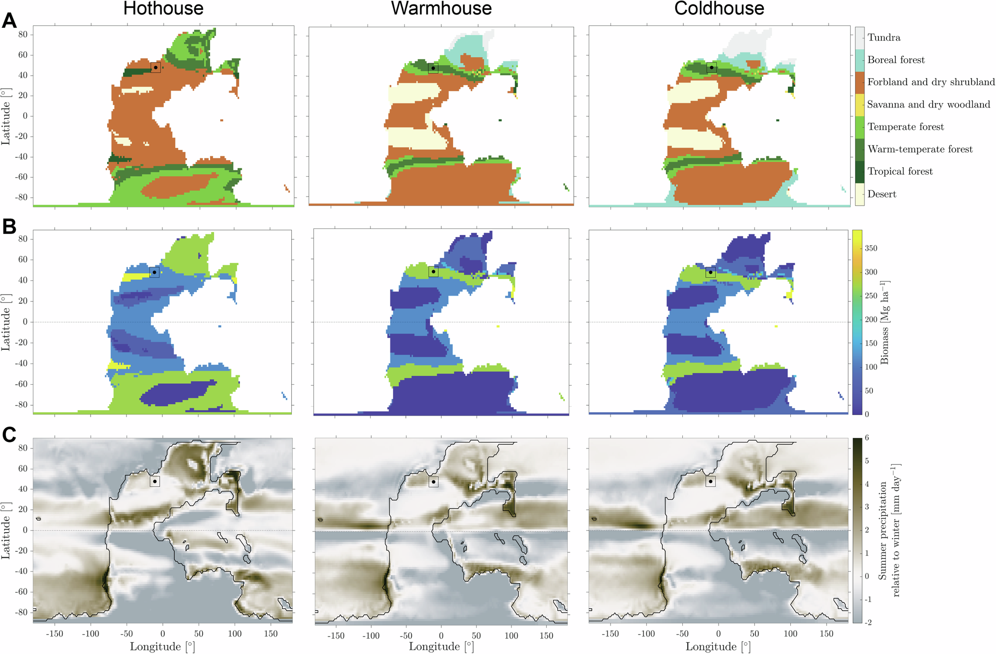 Fig. 4: Model simulations with MITgcm and BIOME4 of a hothouse, warmhouse, and coldhouse following Ragon et al.27.