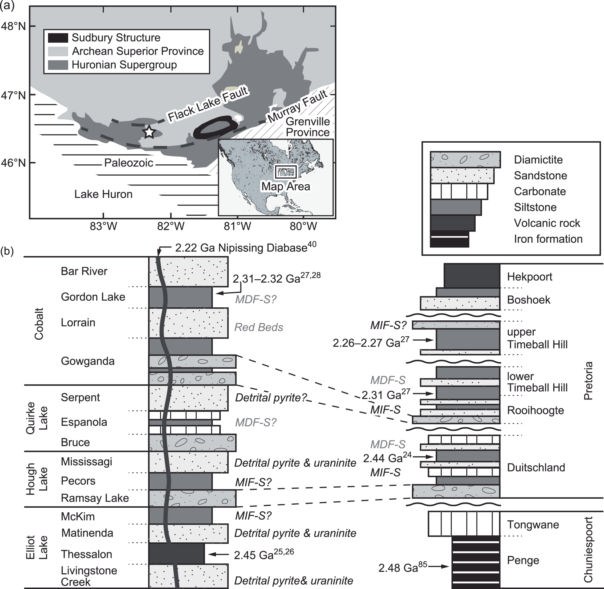 Fig. 1: Simplified geological map and stratigraphy of the Huronian Supergroup.
