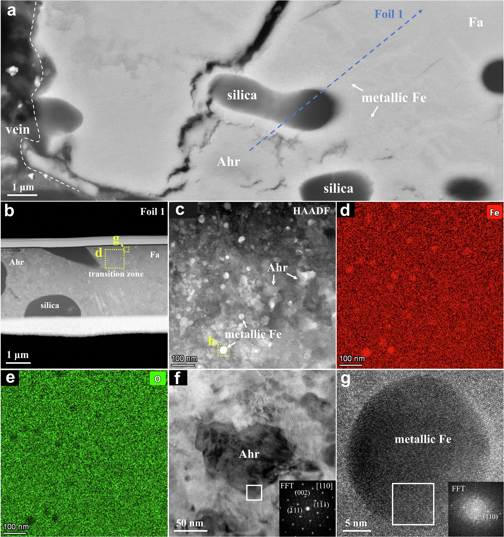 Fig. 2: Microstructures of polycrystalline ahrensite and submicroscopic metallic iron.