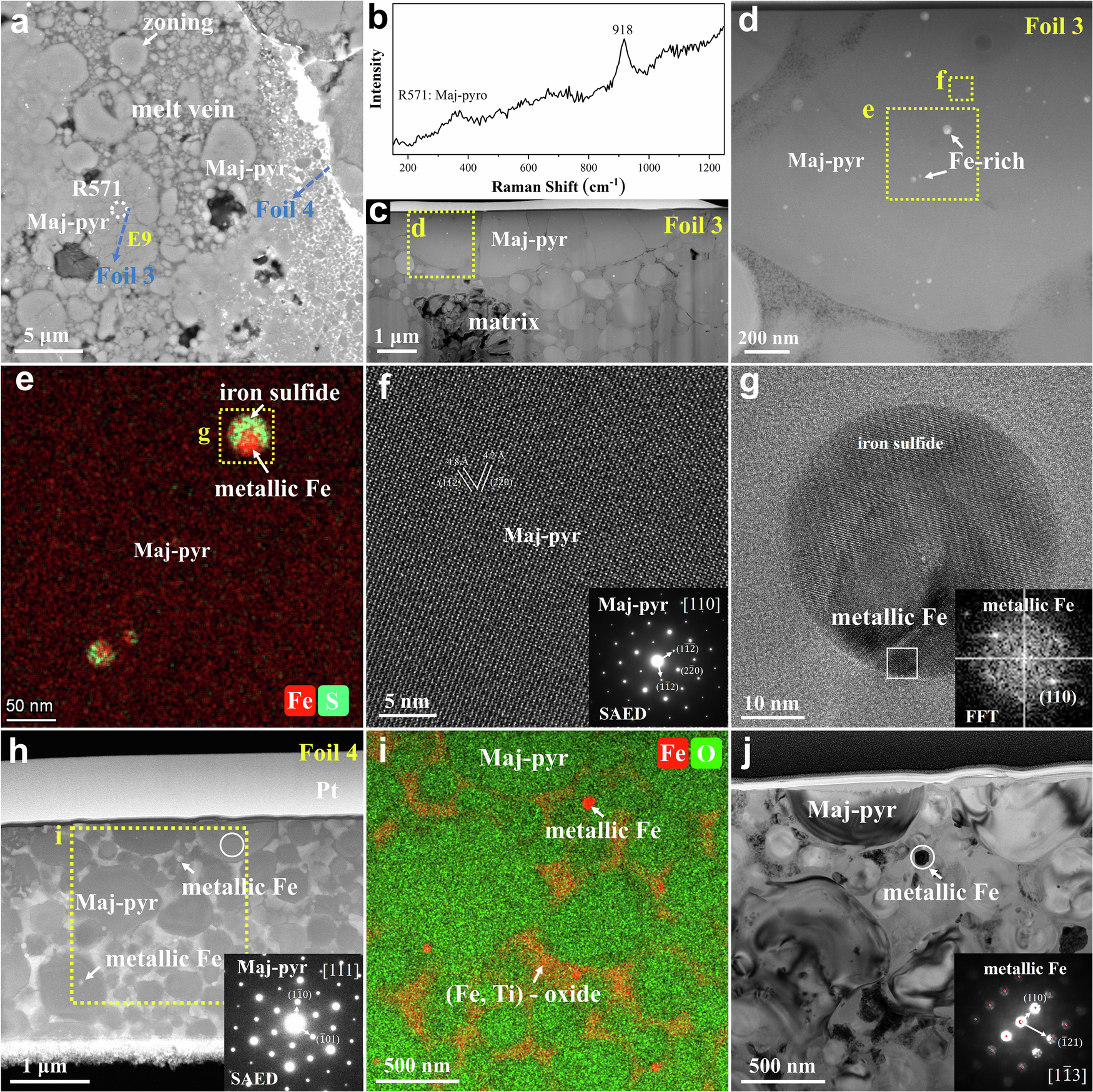 Fig. 4: Microstructure of majorite-pyrope.