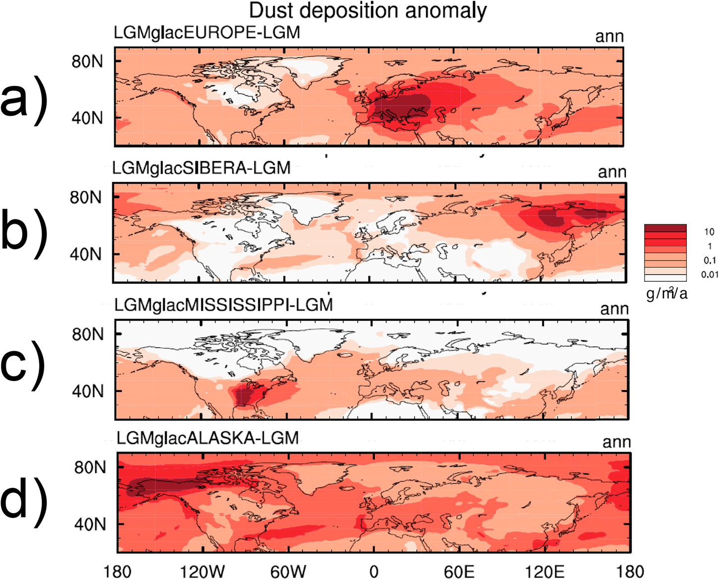 Fig. 4: Change in LGMglac total dust deposition between simulations with glaciogenic sources active in individual regions only versus simulations with no glaciogenic sources.
