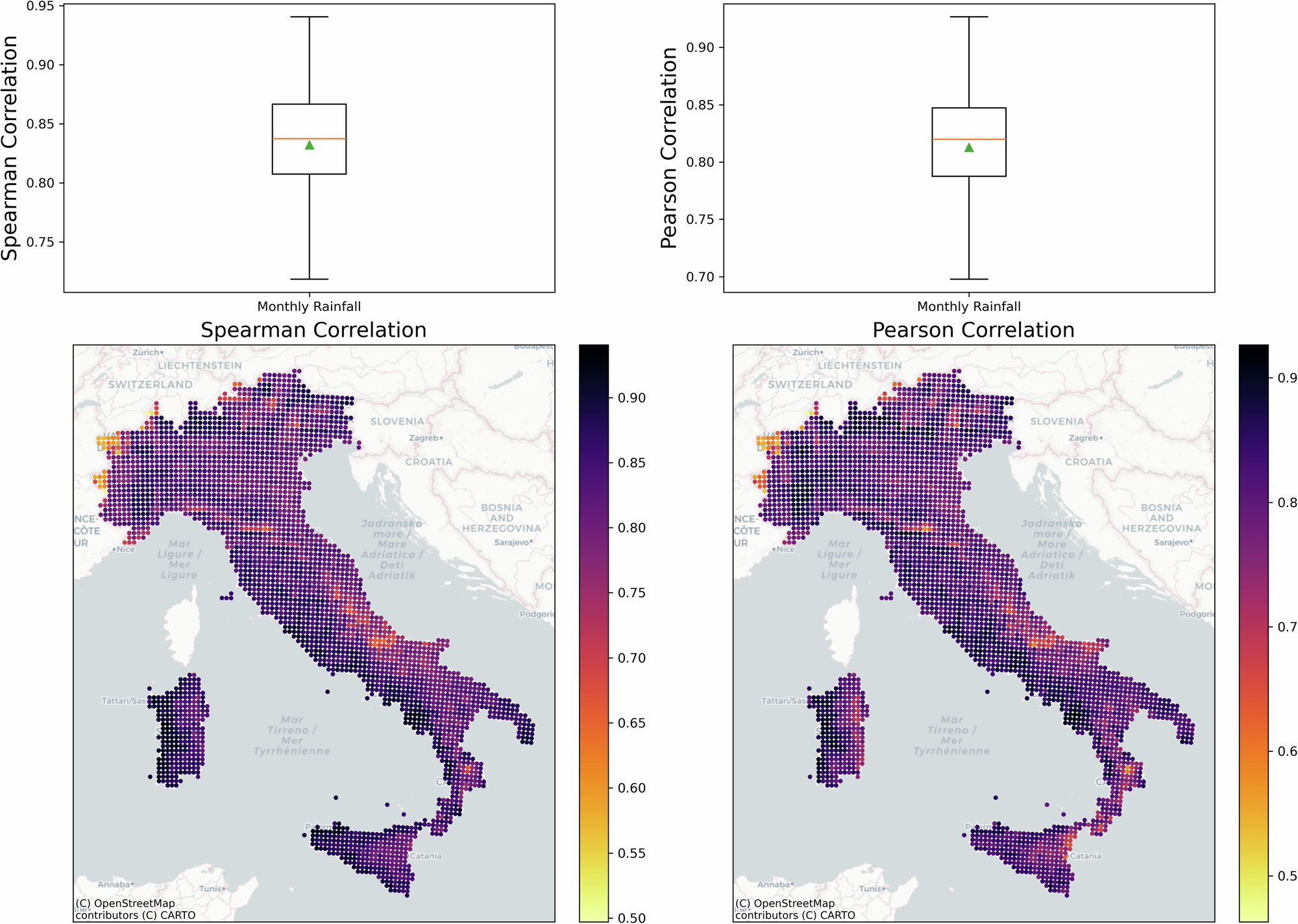 Fig. 3: Validation of the reconstructed monthly precipitation against reference datasets.