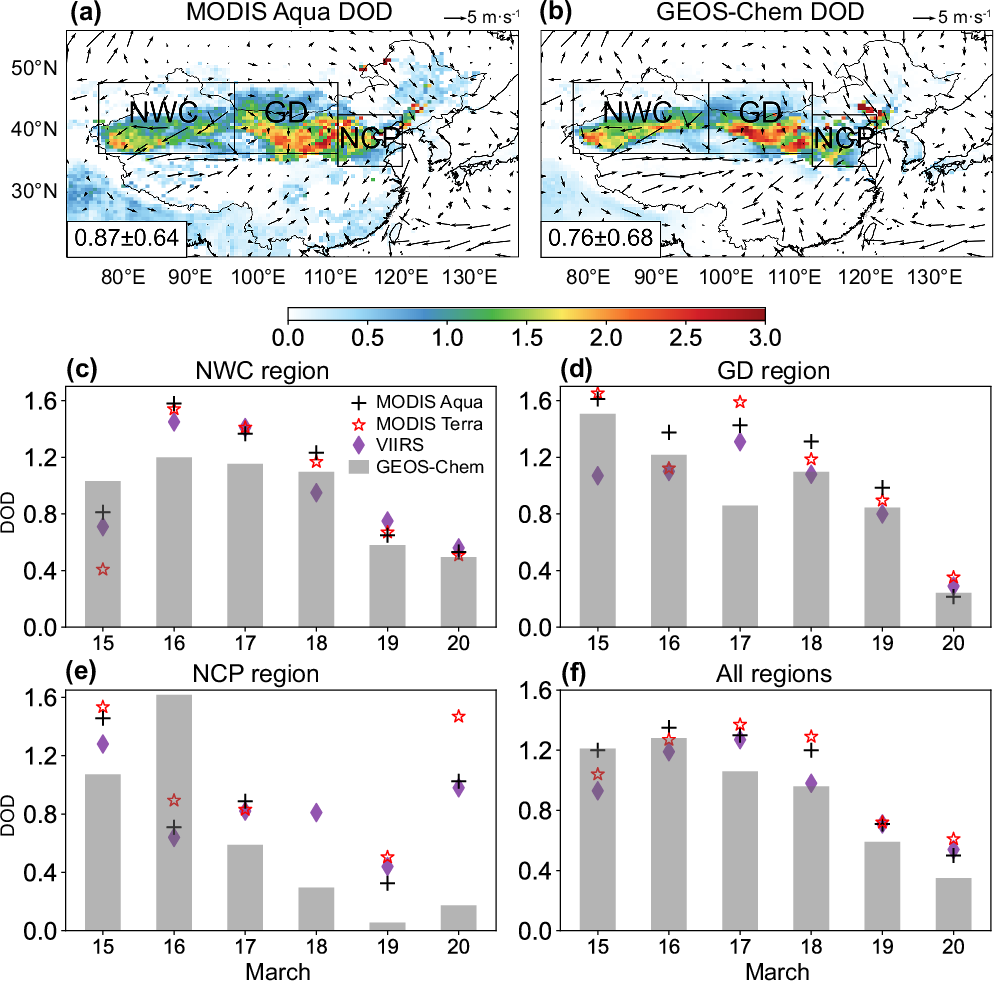 Fig. 2: Evaluation of the spatiotemporal distributions of DOD simulated by GEOS-Chem model.