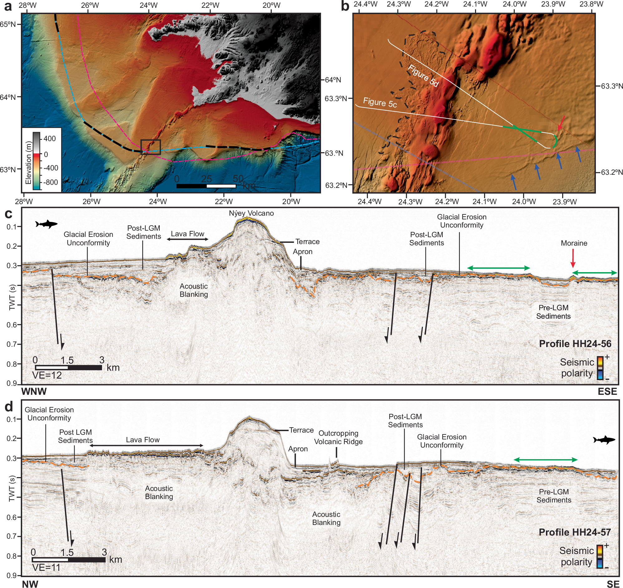 Fig. 5: Geophysical signatures of the Last Glacial Maximum at the northern Reykjanes Ridge.