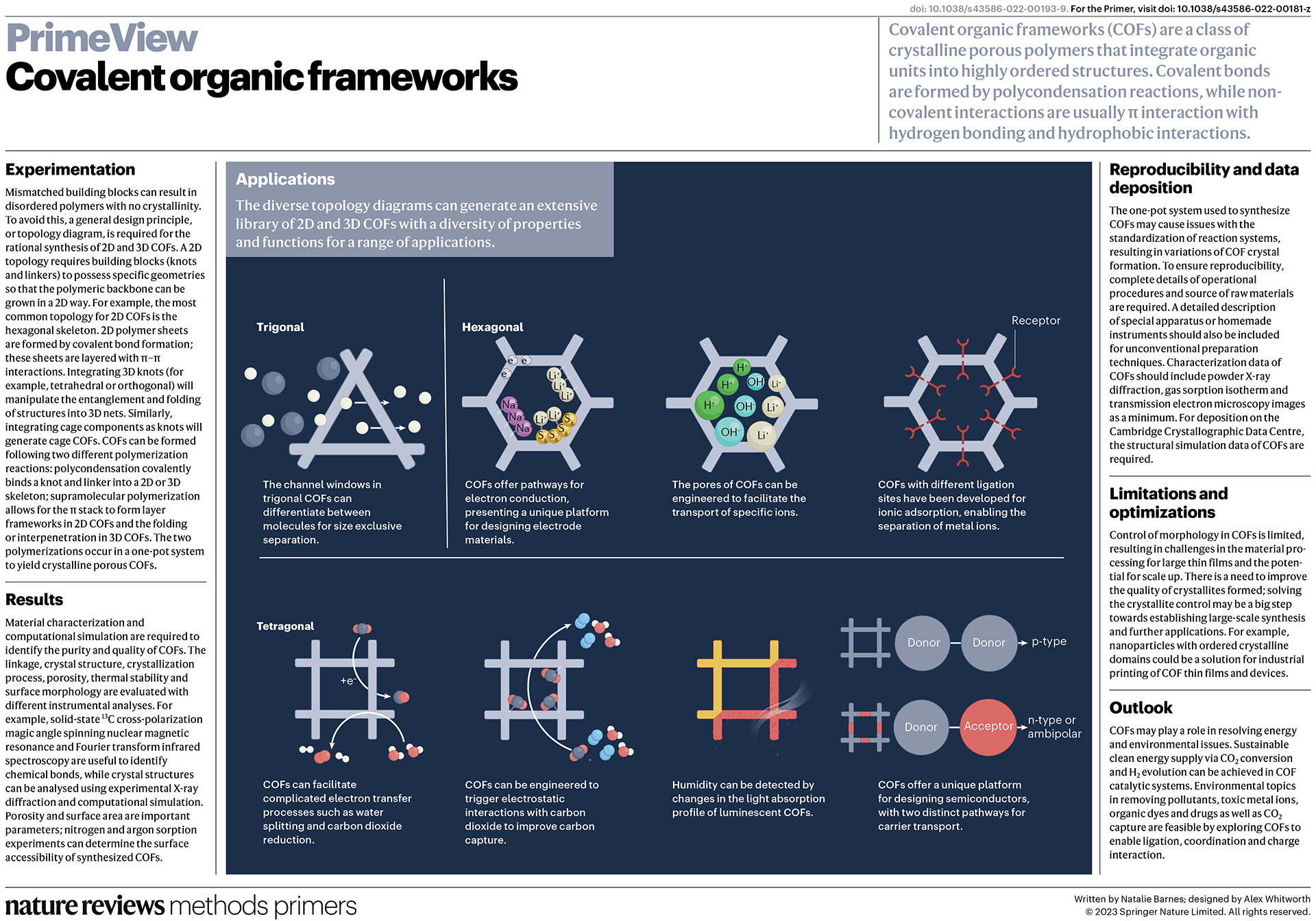 Covalent organic frameworks | Nature Reviews Methods Primers