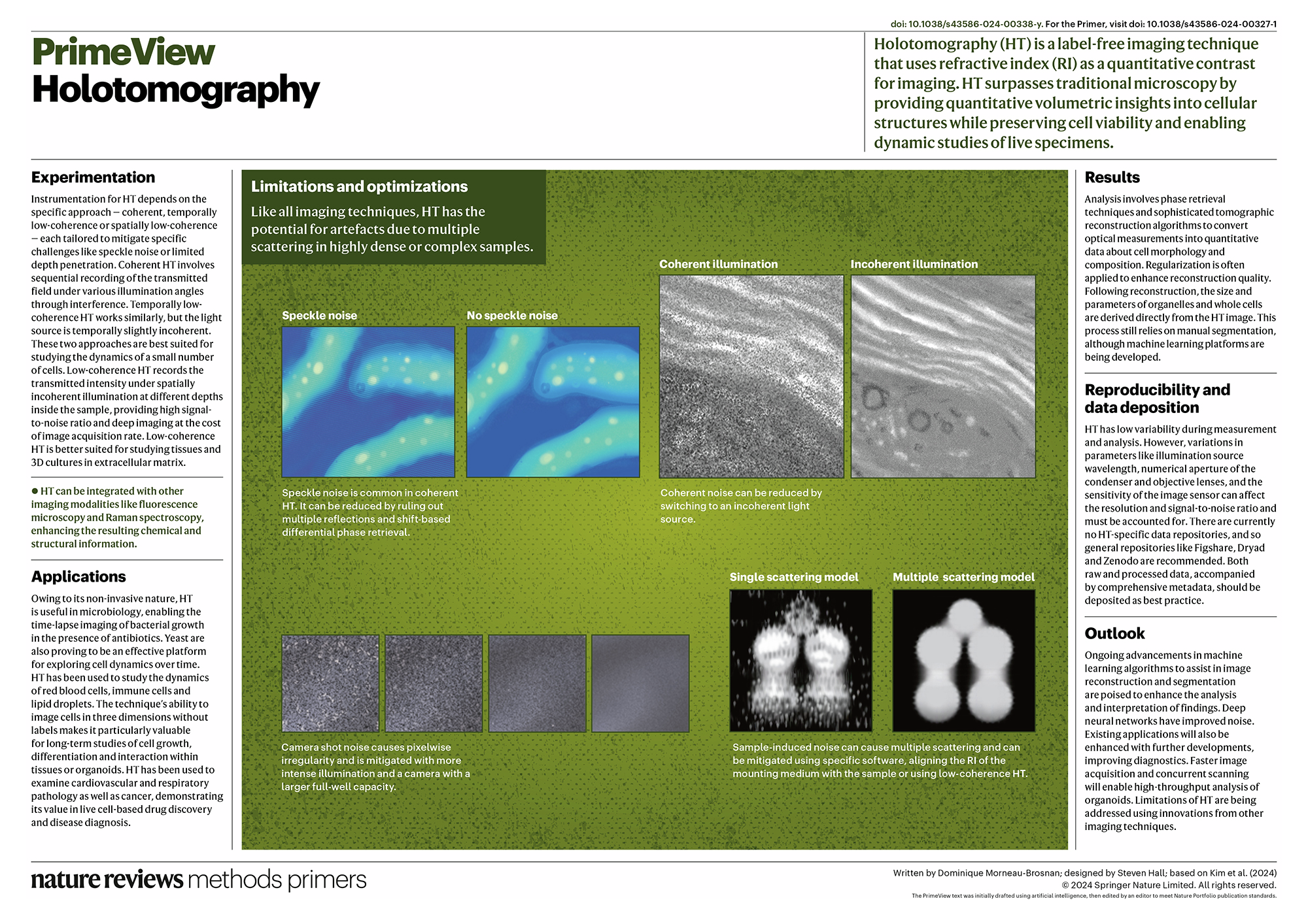 Holotomography | Nature Reviews Methods Primers
