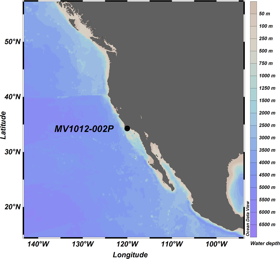 Paleo Diatom Composition From Santa Barbara Basin Deep Sea Sediments A Comparison Of 18s V9 And Diat Rbcl Metabarcoding Vs Shotgun Metagenomics Isme Communications