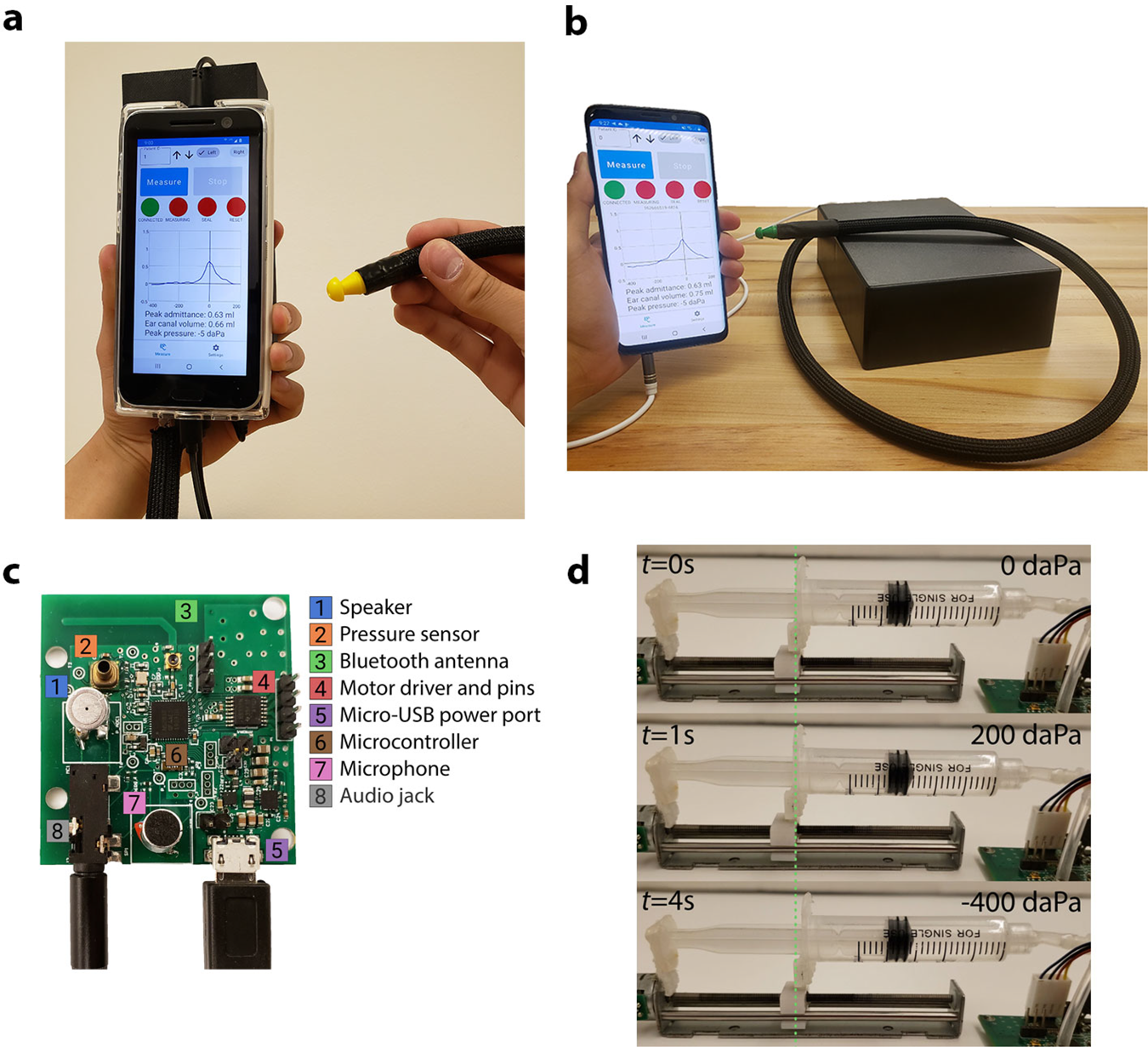 Hearing Test - Pure-tone audiometry on Android