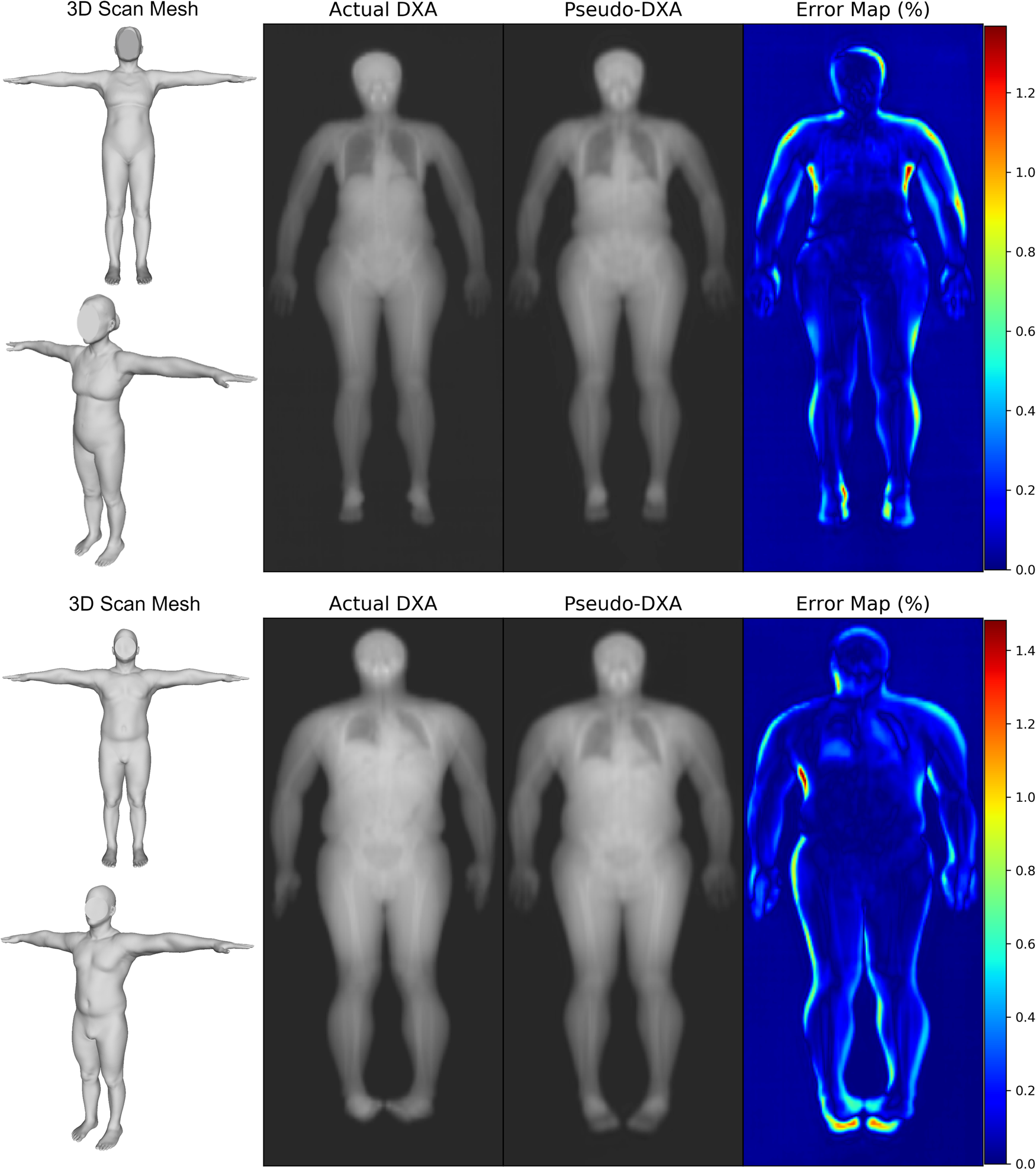 Cincinnati BodyWork Solutions, Precision Neuromuscular Therapy