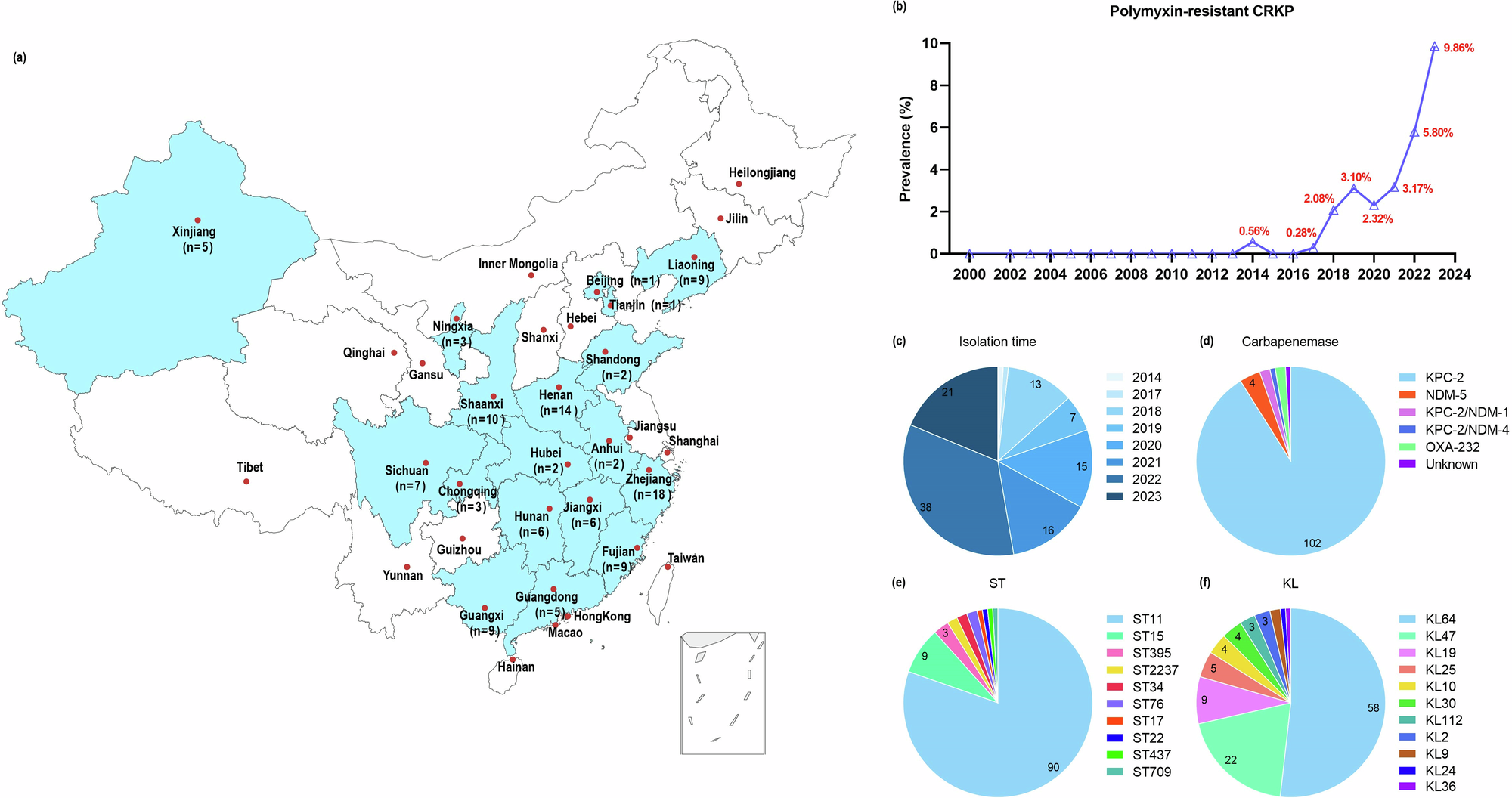Fig. 1: Geographical distribution of 112 polymyxin-resistant CRKP strains.