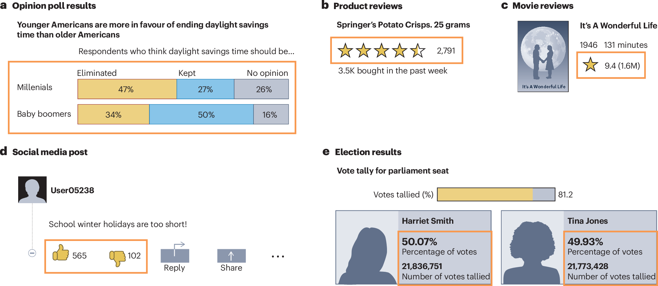 First time dining at a ⭐️⭐️⭐️ Michelin restaurant 🥺 #singlethread  #michelinstar #foodie #foodtiktok #bayareafoodies #cuzenmatcha #matcha, image size:2173x946