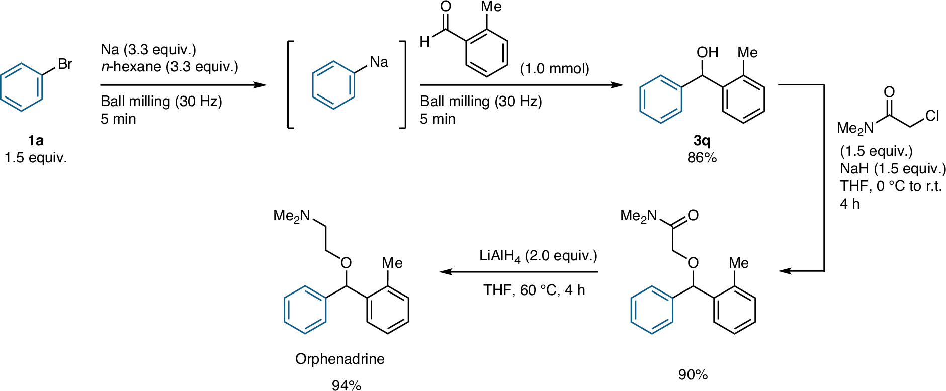 Fig. 6: Synthesis of orphenadrine using mechanochemically generated phenylsodium.