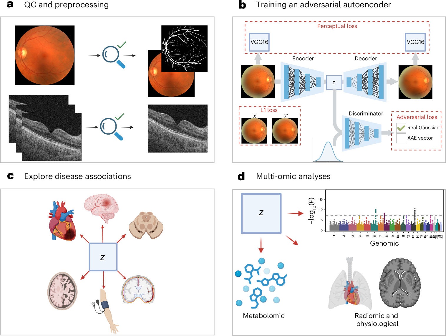 Porn Picture