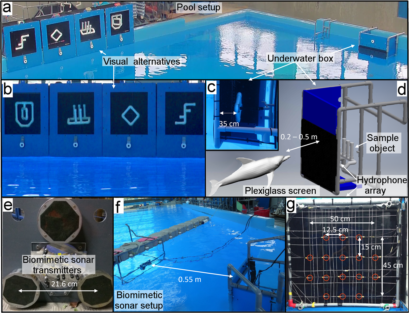 Blue Protocol Communication Deep Dive #7